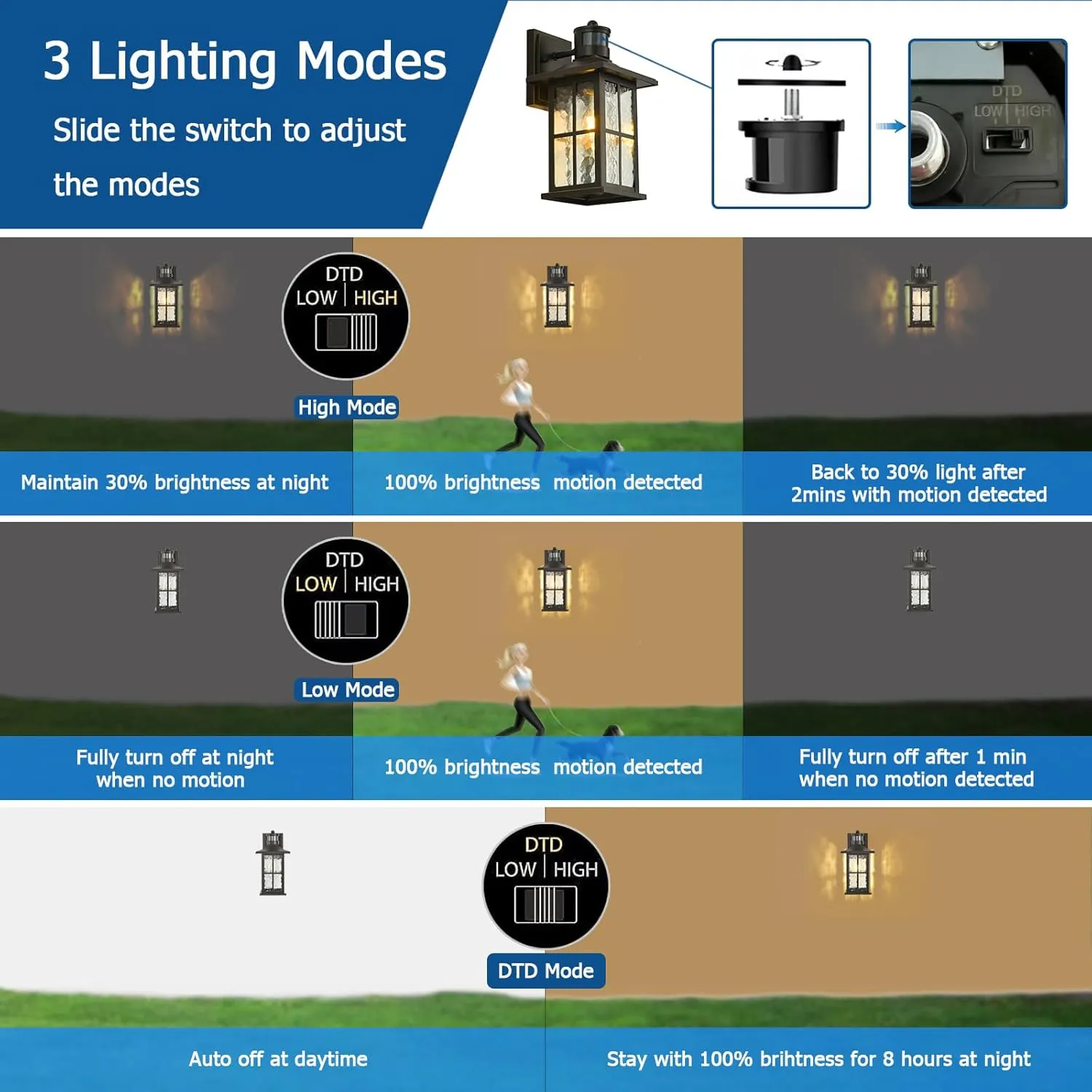 2 Pack Motion Sensor Outdoor Porch Lights Dusk to Dawn Exterior Wall Lantern Black Outside Sconce Lighting Fixtures Waterproof Wall Mount Coach Lamp for House Garage Patio Entryway