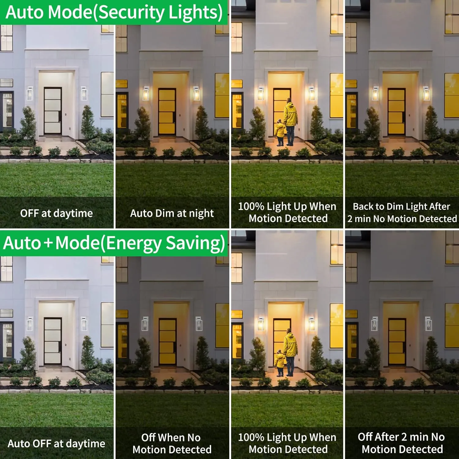 2-Pack Motion Sensor Outdoor Wall Lantern, Dusk to Dawn Exterior Light Fixtures Wall Mount, White Outside Light for House, Waterproof Outside Lantern Sconces, Anti-Rust Porch Lighting with Clear Glass