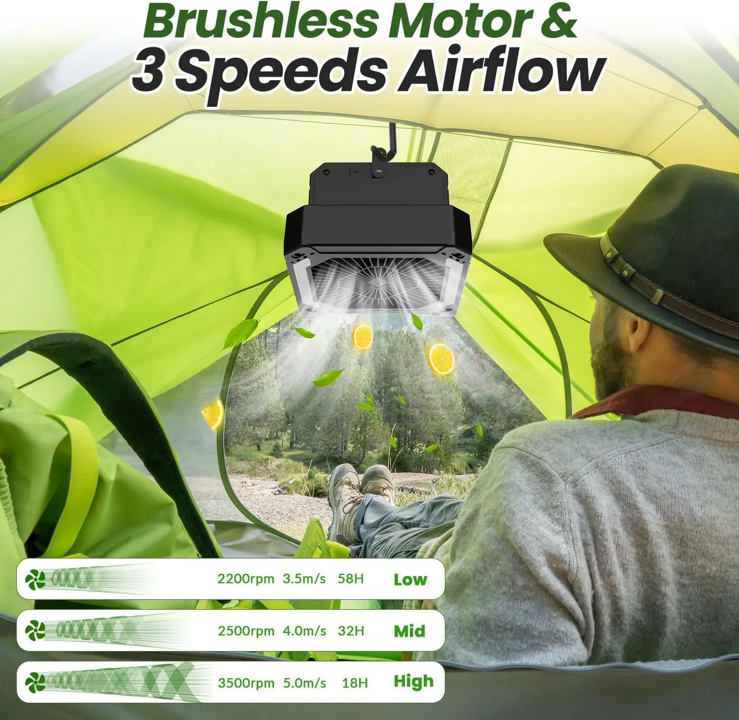 20000mAh Portable Fan Rechargeable with Solar Panel 2-in-1, 3 Speeds Cordless Battery Powered Fan with Led Lantern,Timer, Quiet USB-C Table Fan for Travel Tent Hurricane Office Home Bedroom (Black)