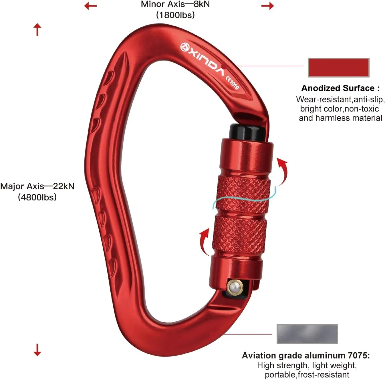 22KN Auto Locking Carabiner Clip - Twist Lock Climbing Carabiner CE UIAA Certified, Heavy Duty Carabiners for Climbing,Rappelling,Hammock,Hiking,Camping