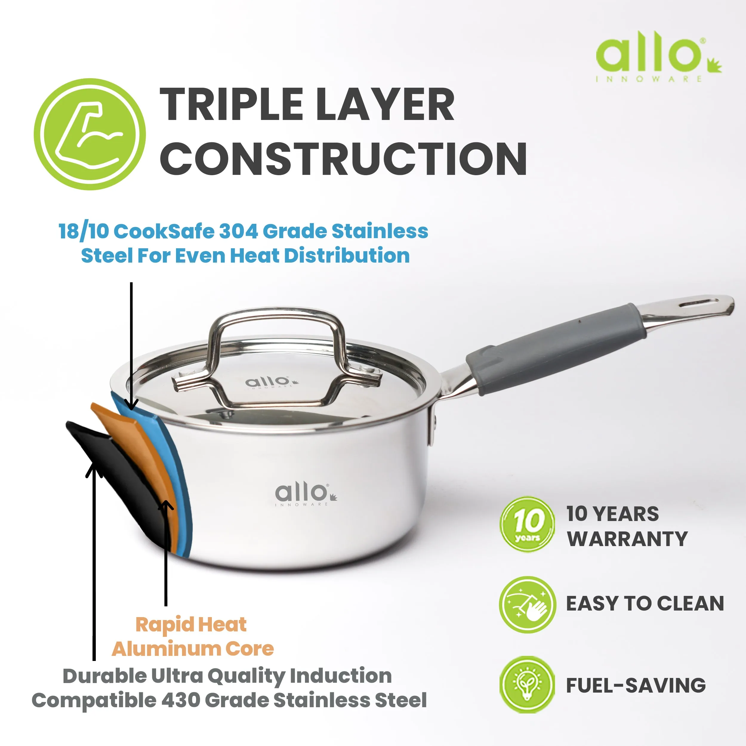 3.3L Allo CookSafe TriPly Sauce pan | Stainless Steel | With Stainless Steel Lid | Induction Friendly | 20 cm
