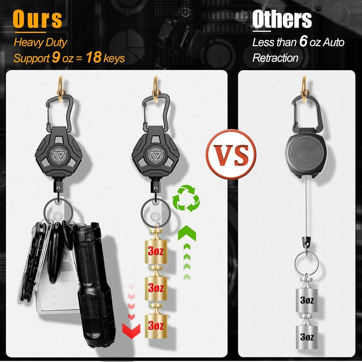 4 Pack Retractable Keychain Heavy Duty, Badge Reels Retractable, Tactical ID Badge Holder with Upgraded Zinc Alloy Carabiner, 31.5'' Coated Steel Cord, Bearing 8.0 oz
