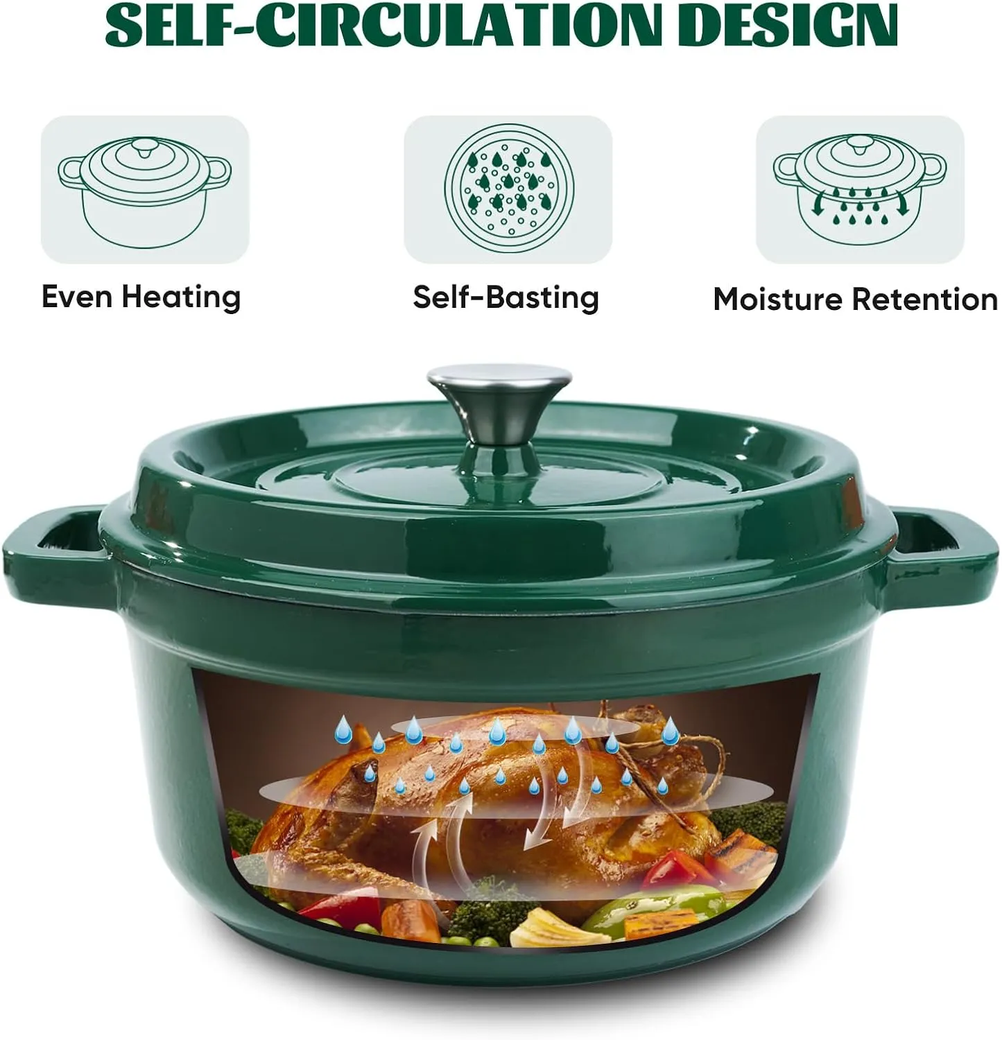 6.5 Quart Enameled Cast Iron Dutch Oven Pot with Lid, Dual Handle for Bread Baking, Pre-Seasoned Cookware, Heavy-Duty, Oven Safe up to 500° F, Non-stick & Applicable All Cookings,Green