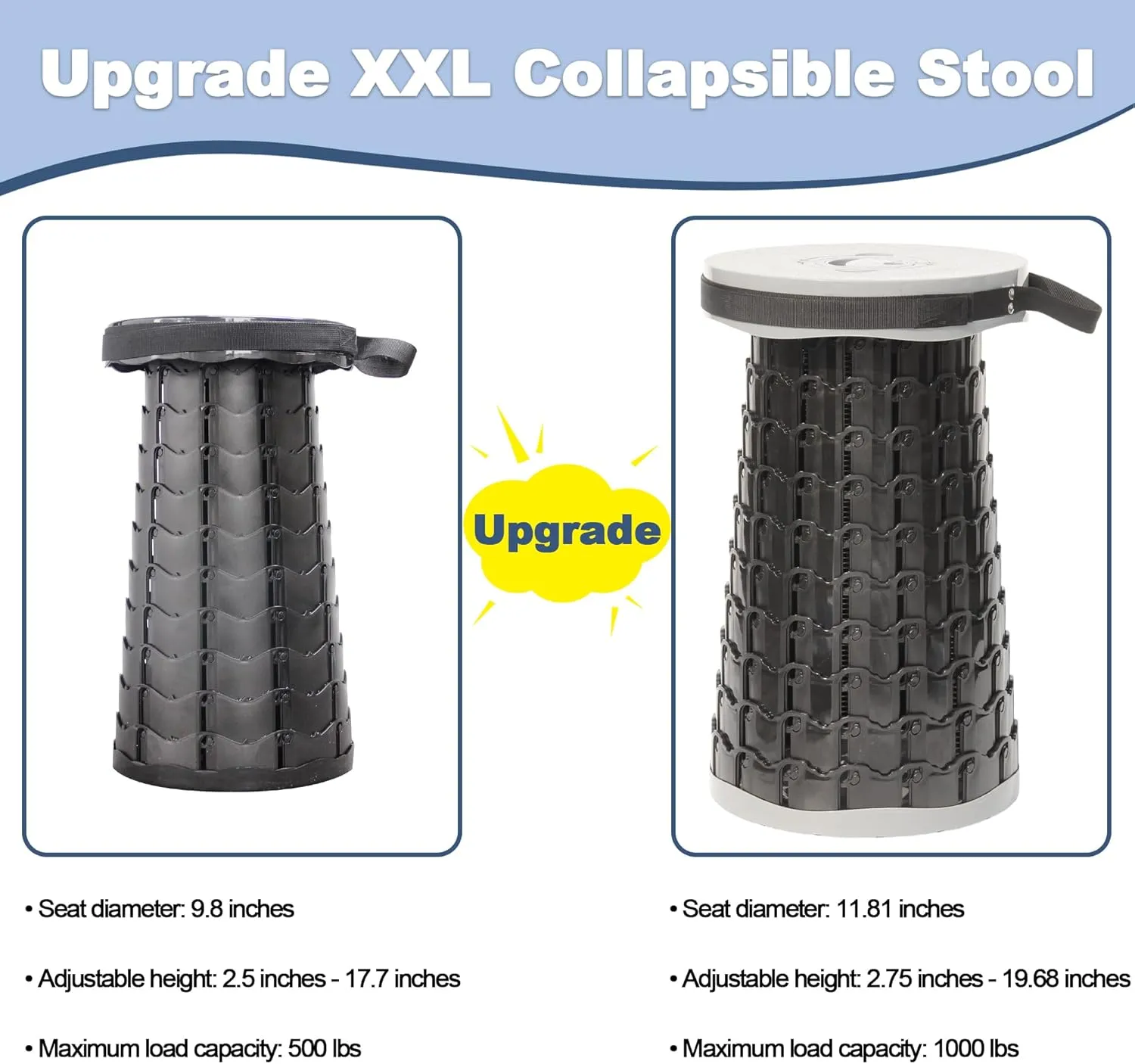 ALEVMOOM 2025 Upgraded XXL 19.7" Collapsible Stool with Seat Cushion, Retractable Folding Camping Stool for Adults Max Load 1000lbs, Heavy Duty for Fishing Hiking Gardening(Grey-XXL)