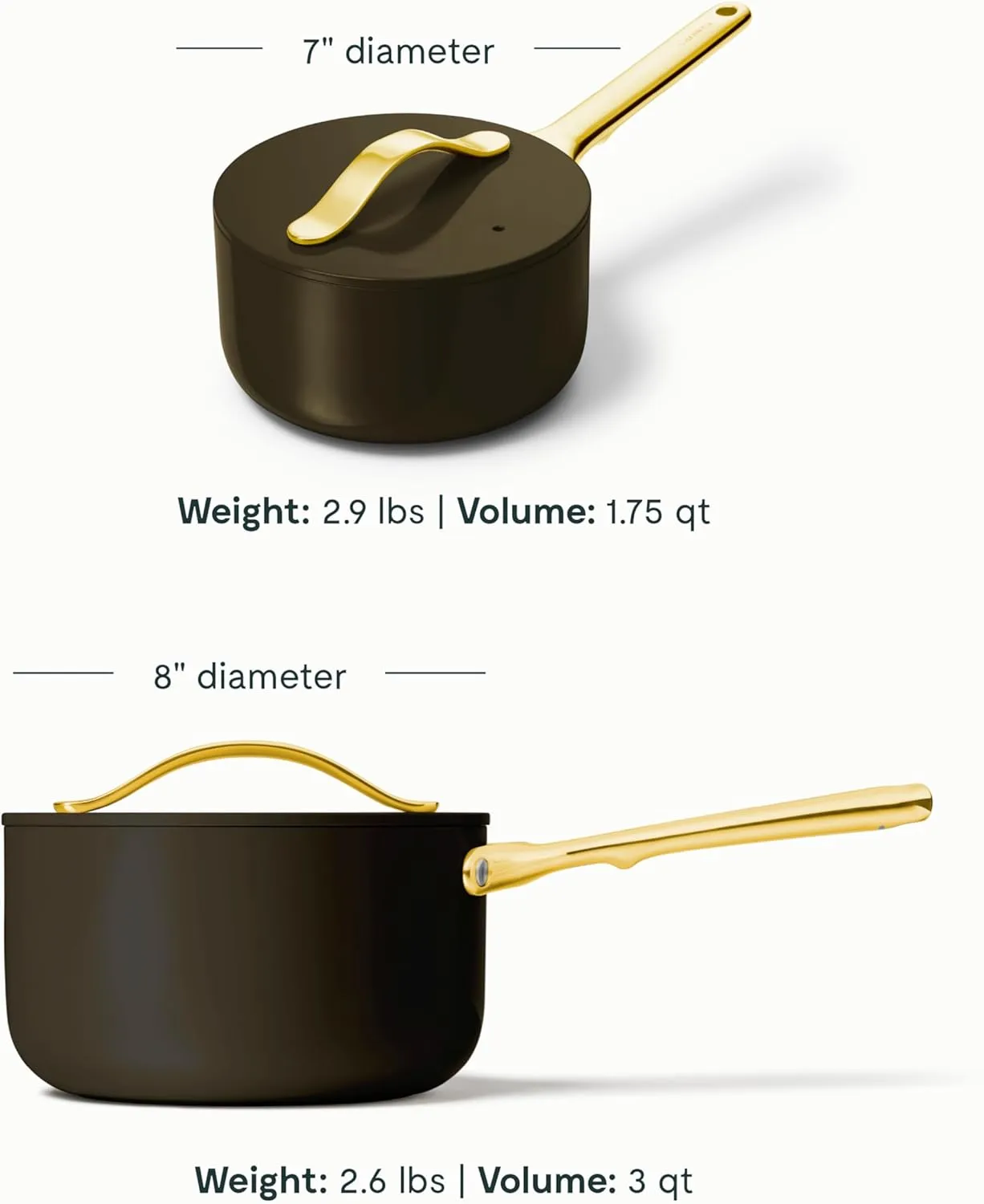 Caraway Nonstick Ceramic Sauce Pan with Lid (1.75 qt) - Non Toxic, PTFE & PFOA Free - Oven Safe & Compatible with All Stovetops (Gas, Electric & Induction) - Black
