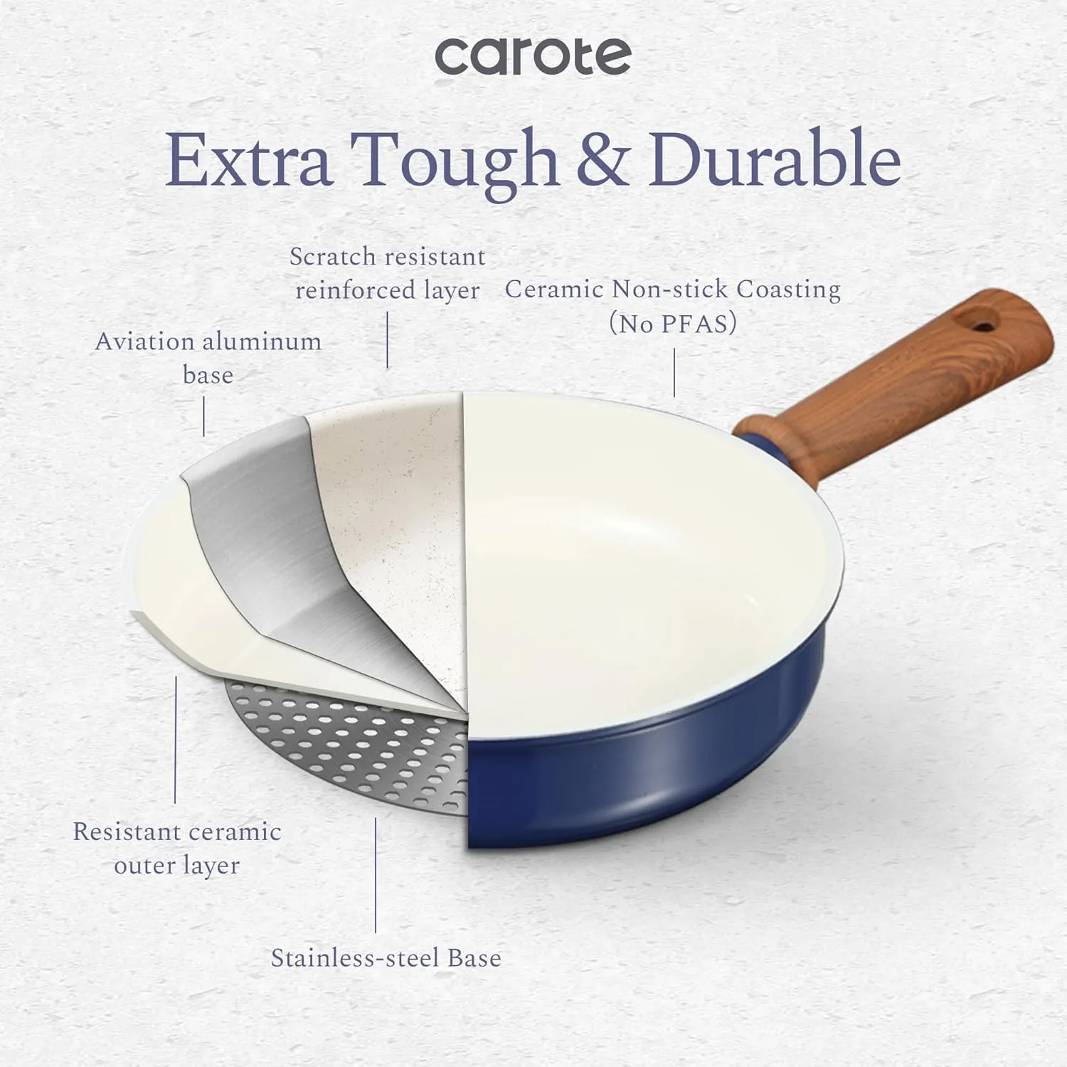 CAROTE Ceramic Cookware Set, Non Stick Pots and Pans Sets, 18pcs Pot and Pan Set Non Stick, Cooking Induction Cookware