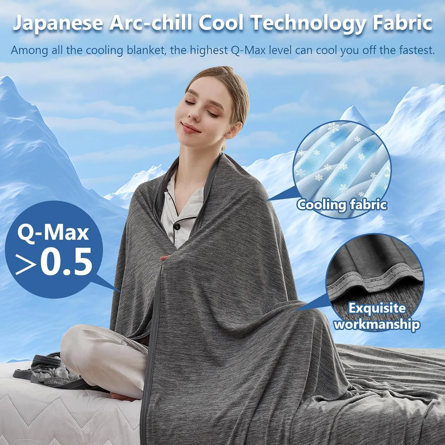 CHOSHOME Cooling Blanket Throw, Double Sided Cooling Blankets for Hot Sleepers, Arc-Chill Q-Max>0.5 Cold Blanket, Lightweight Breathable Summer Blankets for Couch, Bed, Sofa, Camping, 50" x 70", Black