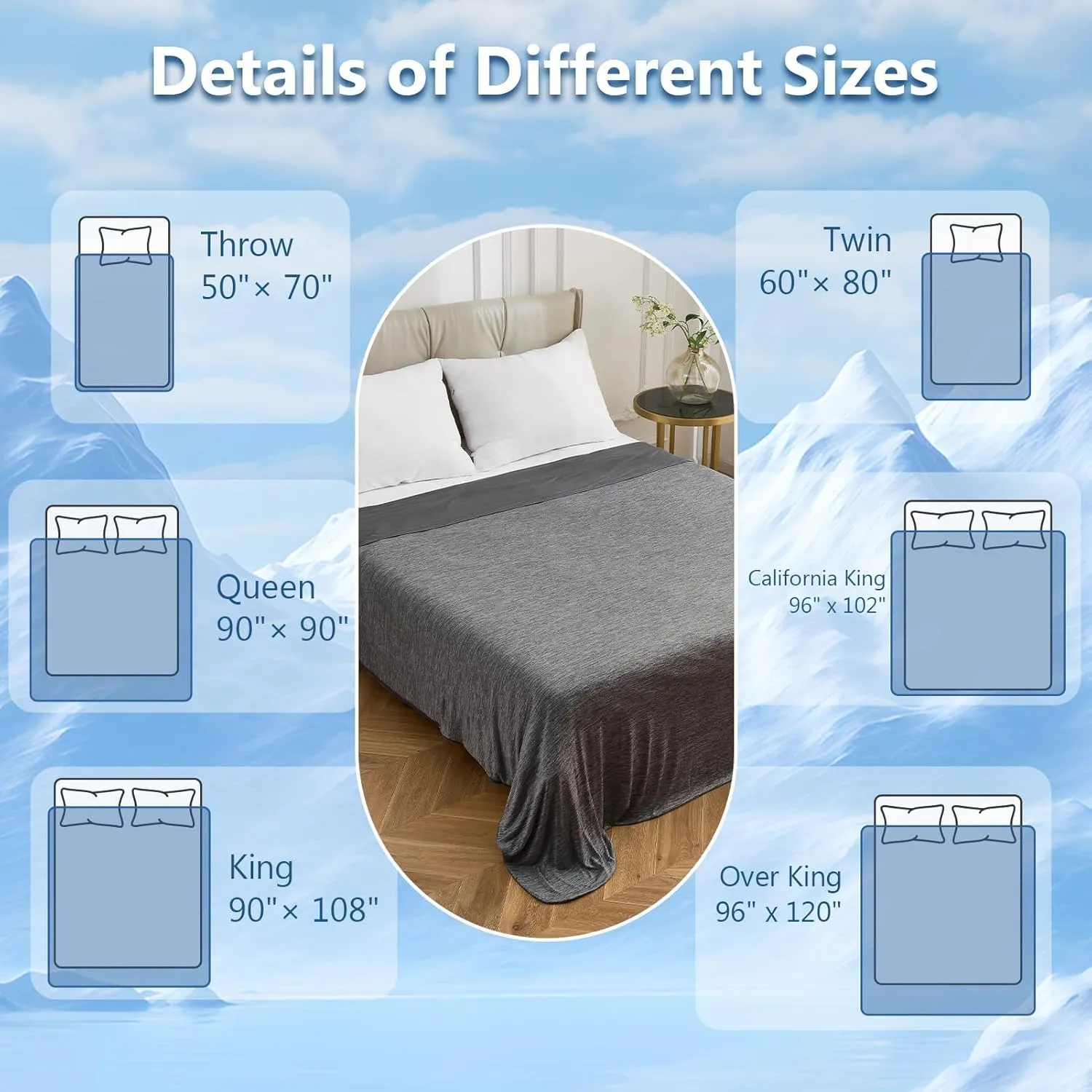 CHOSHOME Cooling Blanket Throw, Double Sided Cooling Blankets for Hot Sleepers, Arc-Chill Q-Max>0.5 Cold Blanket, Lightweight Breathable Summer Blankets for Couch, Bed, Sofa, Camping, 50" x 70", Black
