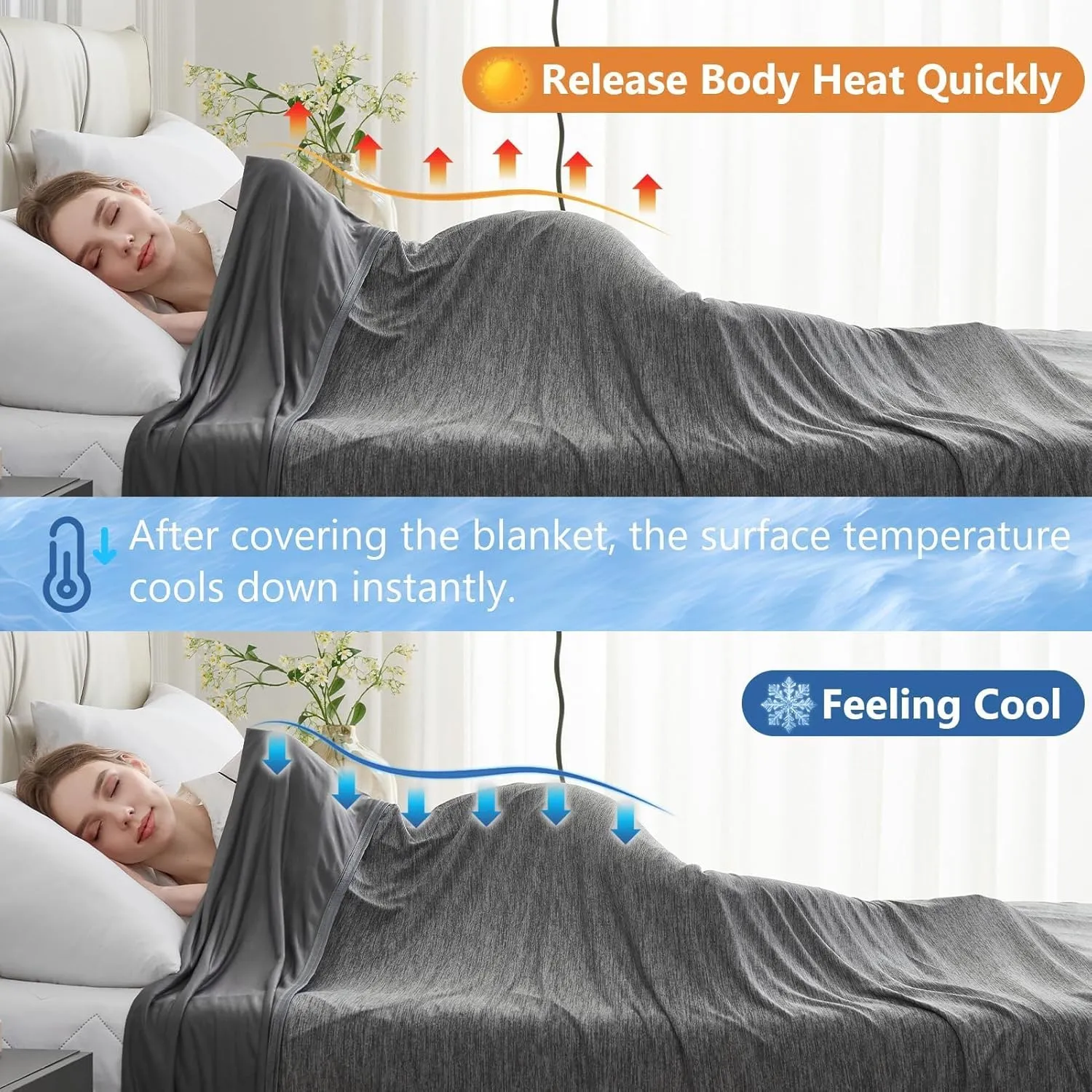 CHOSHOME Cooling Blanket Throw, Double Sided Cooling Blankets for Hot Sleepers, Arc-Chill Q-Max>0.5 Cold Blanket, Lightweight Breathable Summer Blankets for Couch, Bed, Sofa, Camping, 50" x 70", Black