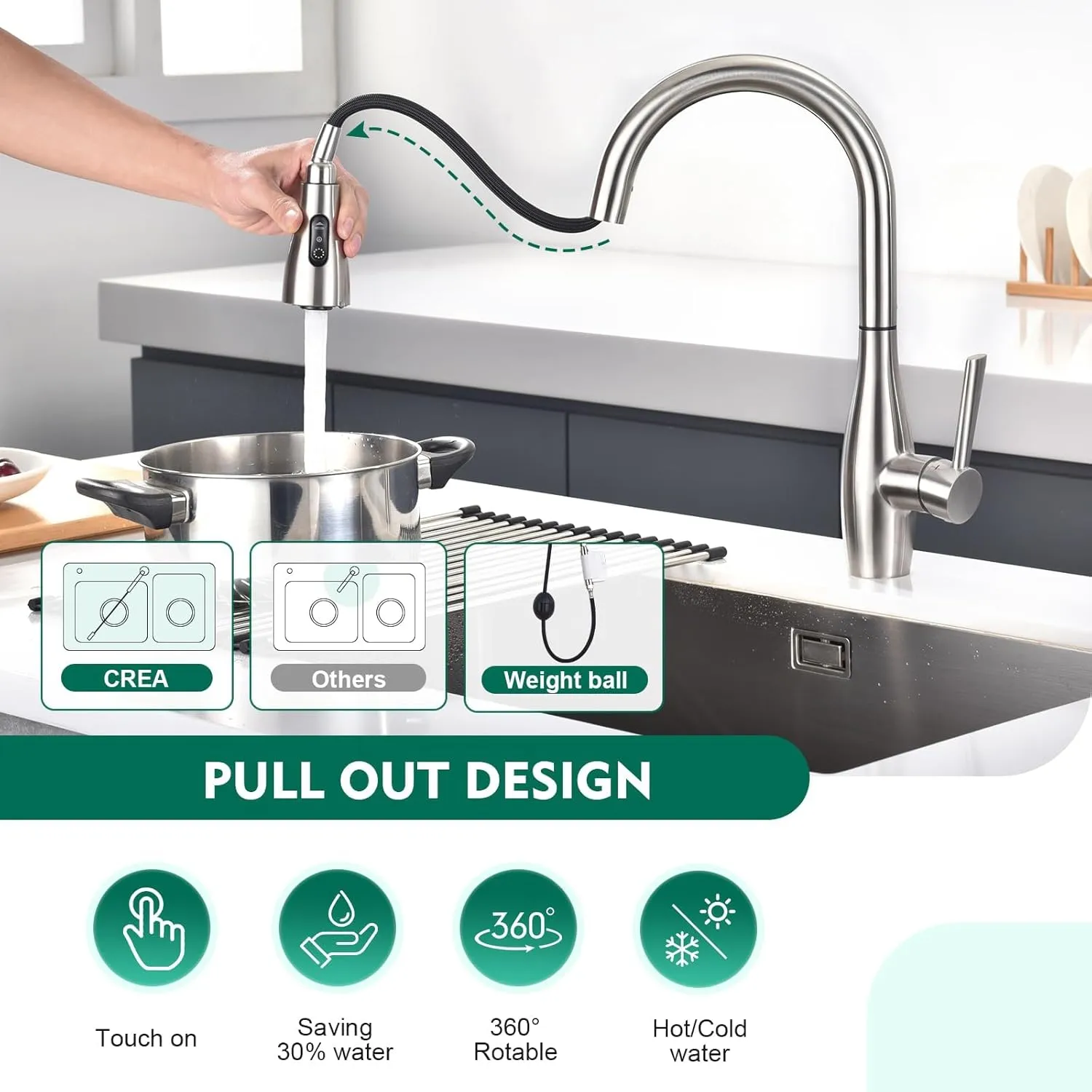 CREA Pull Down Kitchen Faucet with Sprayer 3 Modes,360°Swivel High Arc Kitchen Faucets Single Handle Brushed Nickel Stainless Steel 1 Hole Bar Sink Faucet RV Tap Uitility Laundry Faucet 3 Hole