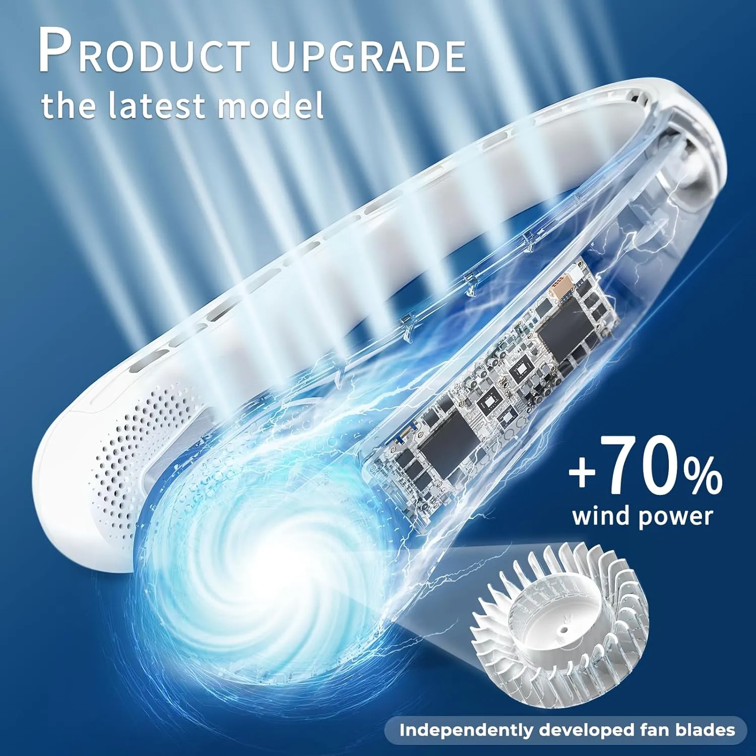 FrSara Neck Fan,Personal Fans for Your Neck, Adjustable, 360° Cooling, Super Quiet, No Blade Fan Design, No Hair Twisting, Even Air Volume On Both Sides, Non-Slip, Short Charging, Long Use Time