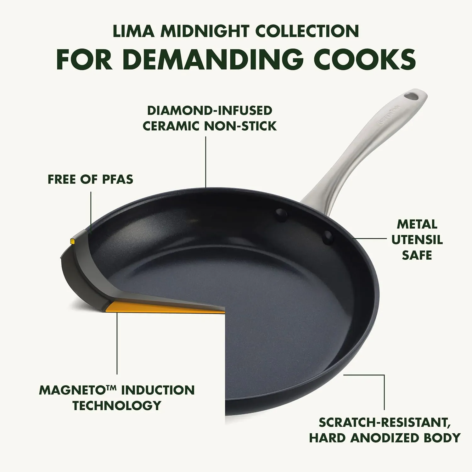 GreenPan Lima Midnight Hard Anodized Healthy Ceramic Nonstick 11 Piece Cookware Pots and Pans Set, PFAS-Free, Induction, Oven Safe, Black