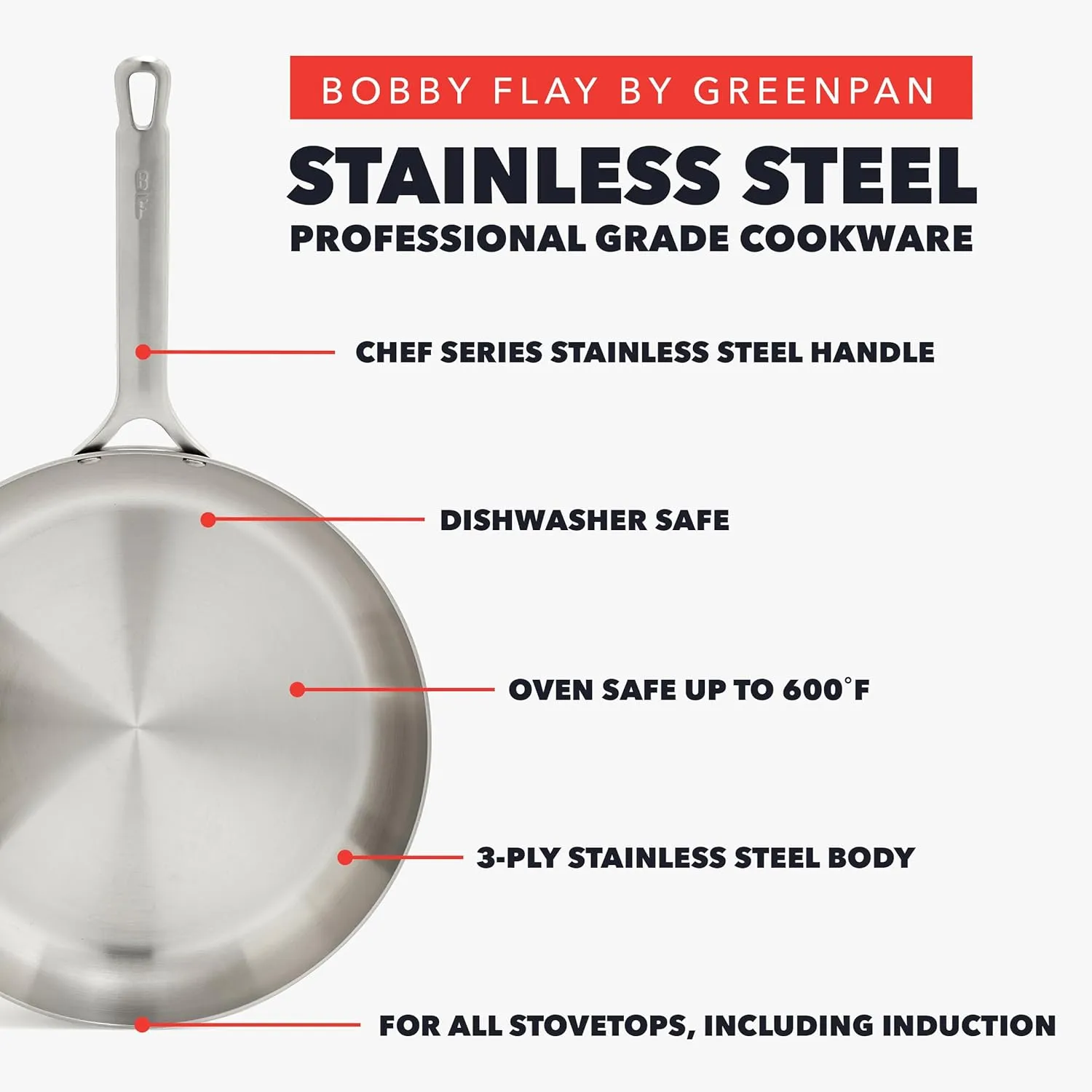 GreenPan x Bobby Flay Stainless Steel 10” & 12” Frying Pan Skillet Set, Induction Compatible, Durable, Dishwasher Safe, Oven & Broiler Safe 400°F, Tri Ply Clad Pans, Heat Responsive Core, 2-Piece Set