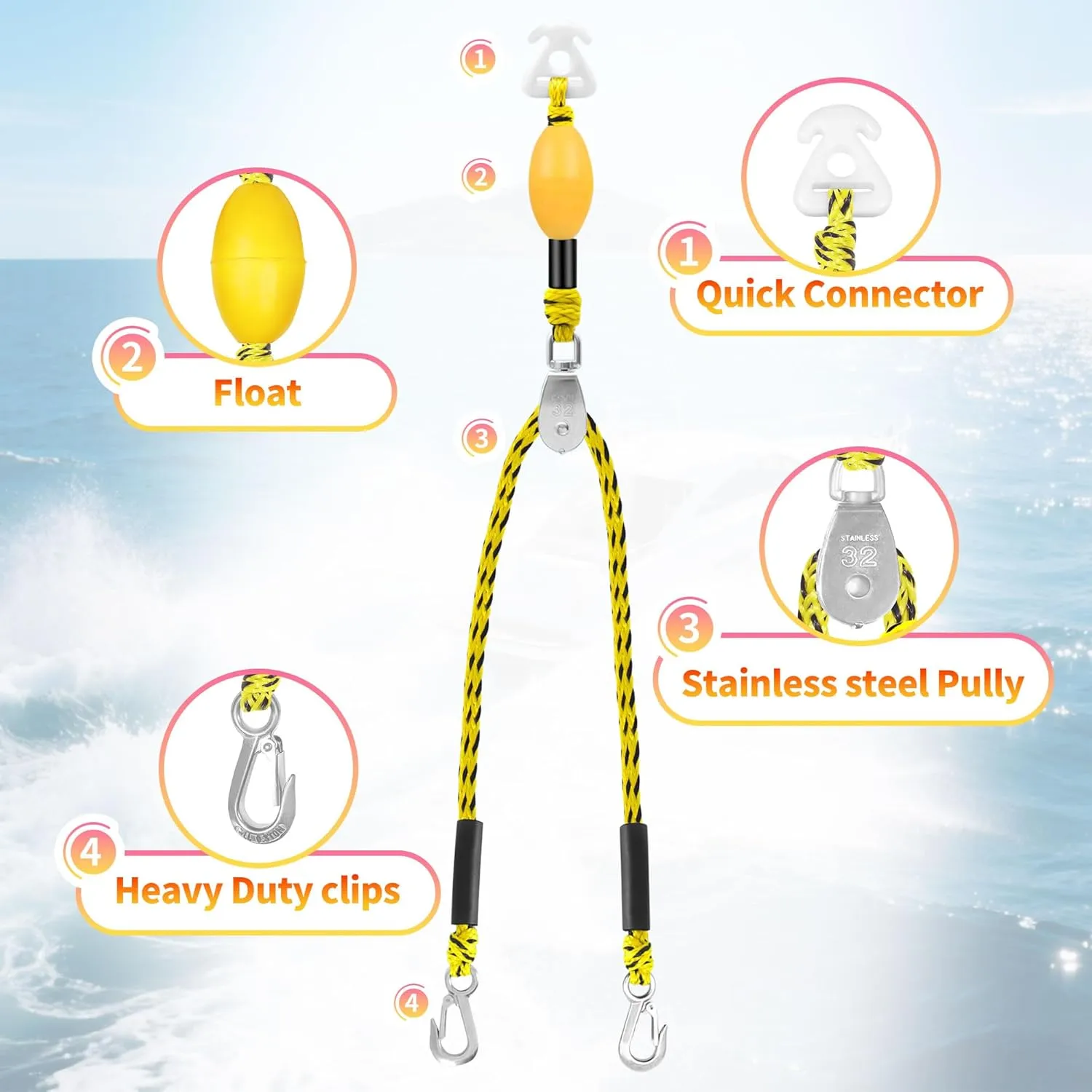Heavy Duty Floating Tow Rope with Float Ball - Premium Watersports Towable Tubes for Boating, Water Skis, and Wakeboards