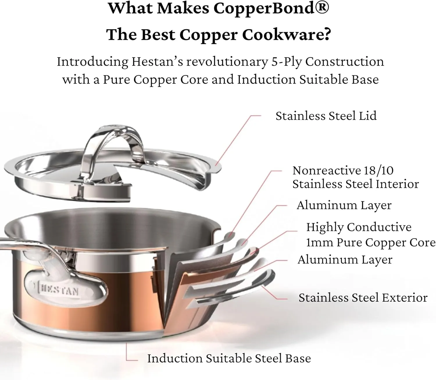 Hestan - CopperBond Collection - 100% Pure Copper Sauce Pan, Induction Cooktop Compatible, 4 Quart