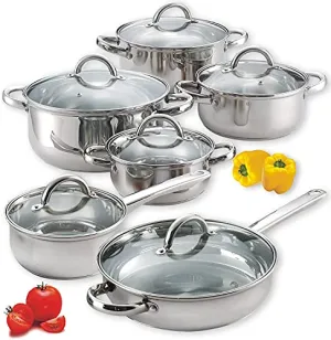 Home Kitchen Cookware