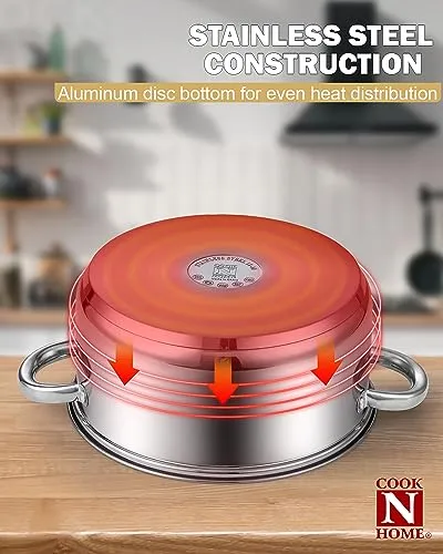 Home Kitchen Cookware