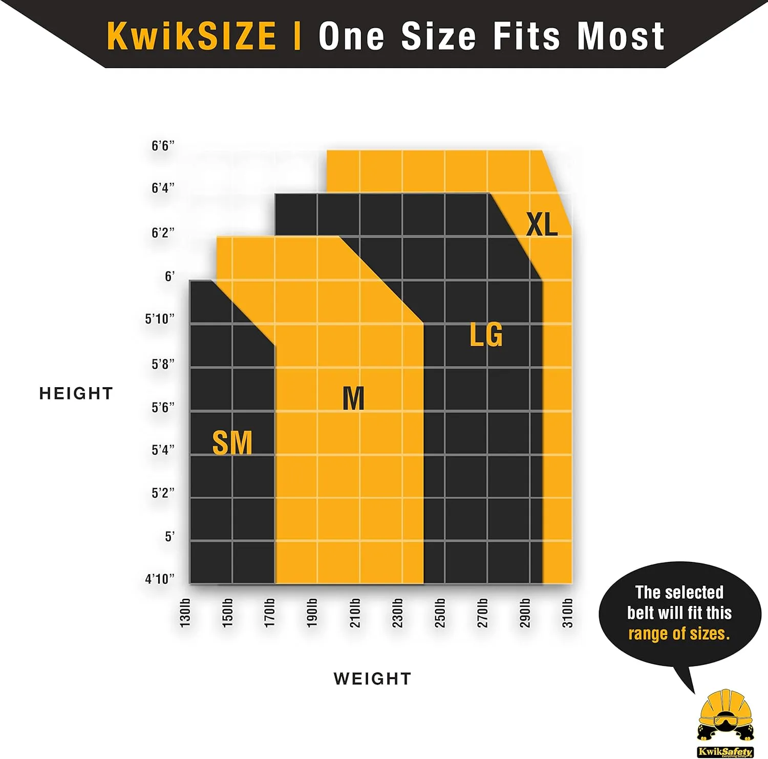 KwikSafety - Charlotte, NC - BEAVER TAIL Safety Belt for Positioning | Lineman Ironworker Cushioned Support