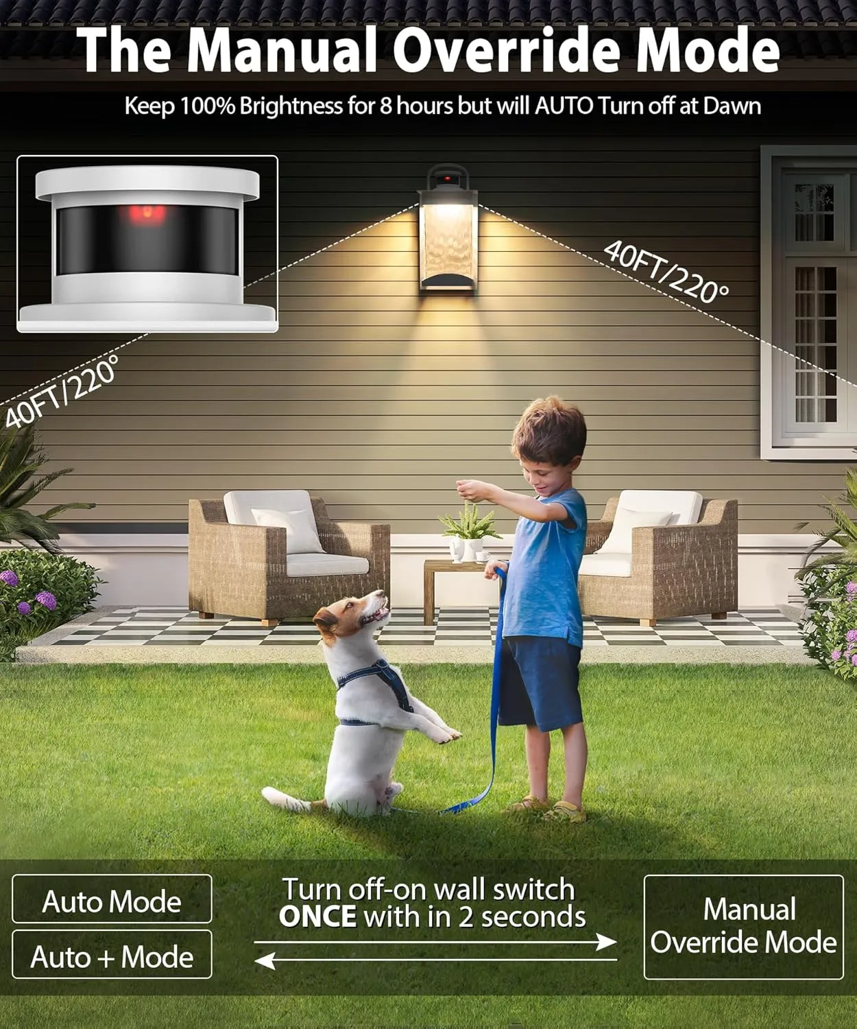 Lamomo Motion Sensor Outdoor Lights, 2 Packs LED Integrated Porch Lights, 1200 Lumen Dusk to Dawn Outdoor Wall, Waterproof Anti-Rust Exterior Light Fixture, 13W, Modern, White, Energy Saving
