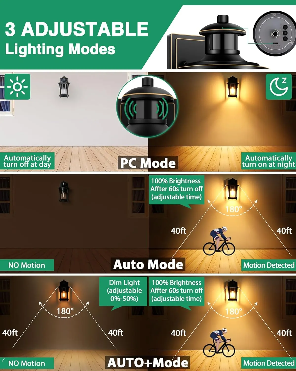 Lamomo Motion Sensor Outdoor Lights, Dusk to Dawn Porch Lights Fixture, Exterior Front Wall Light, Waterproof Anti-Rust Black and Gold Outside Lights for Housem, Garage, Entryway
