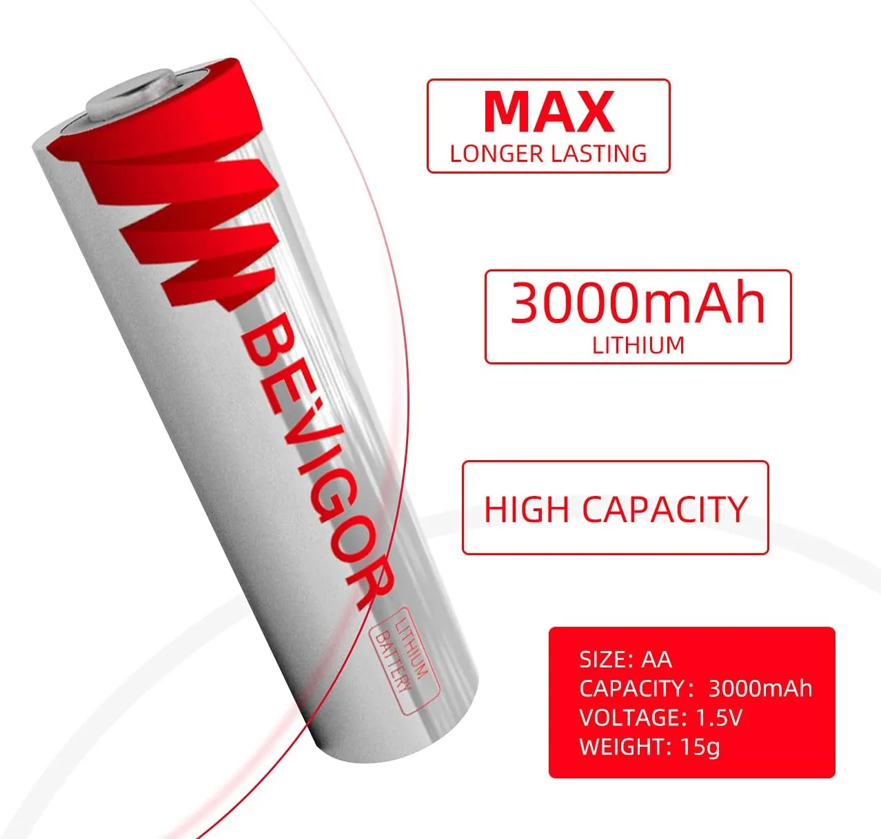 Lithium Batteries AA Size, AA Battery 48Pack, 3000mAh Double A Battery, 1.5V Lithium AA Battery, Longer Lasting Lithium Iron AA Batteries for Flashlight, Toys, Remote Control【Non-Rechargeable】