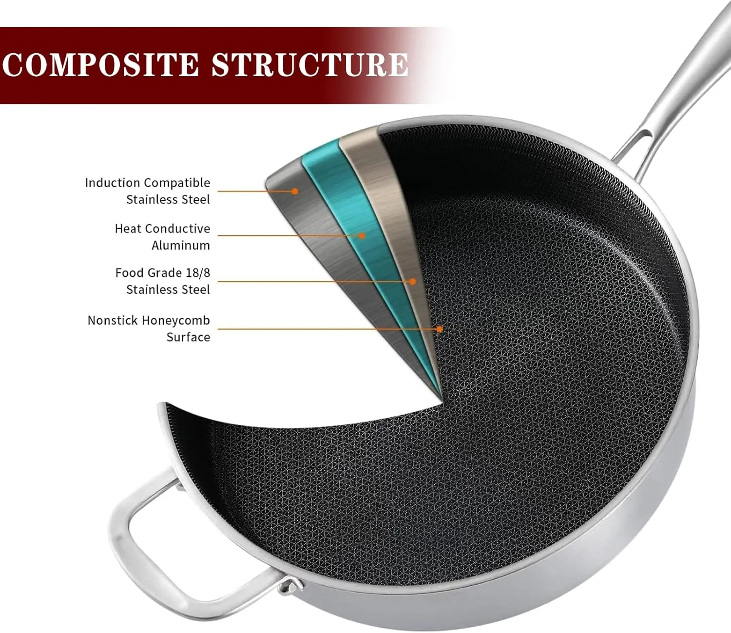 LOLYKITCH 6 QT Hybrid Tri-Ply Stainless Steel Non-Stick Sauté Pan with Lid,12 Inch Deep Frying Pan,Large Skillet,Jumbo Cooker,Induction Pan, Oven Safe and Detachable Handle.