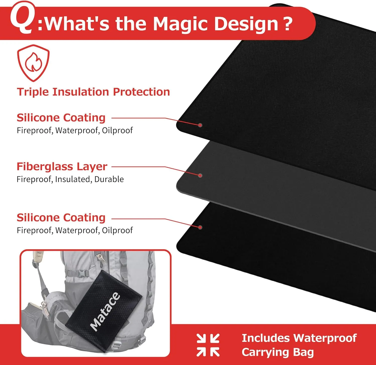 Matace 76x52 Fireproof Grease Mats for Under Outdoor Grill, Extra Large Double-Sided Fire Retardant Silicone Floor Mat for BBQ, Camping Stove, Fire Pit, Waterproof Patio & Deck Protector, Black