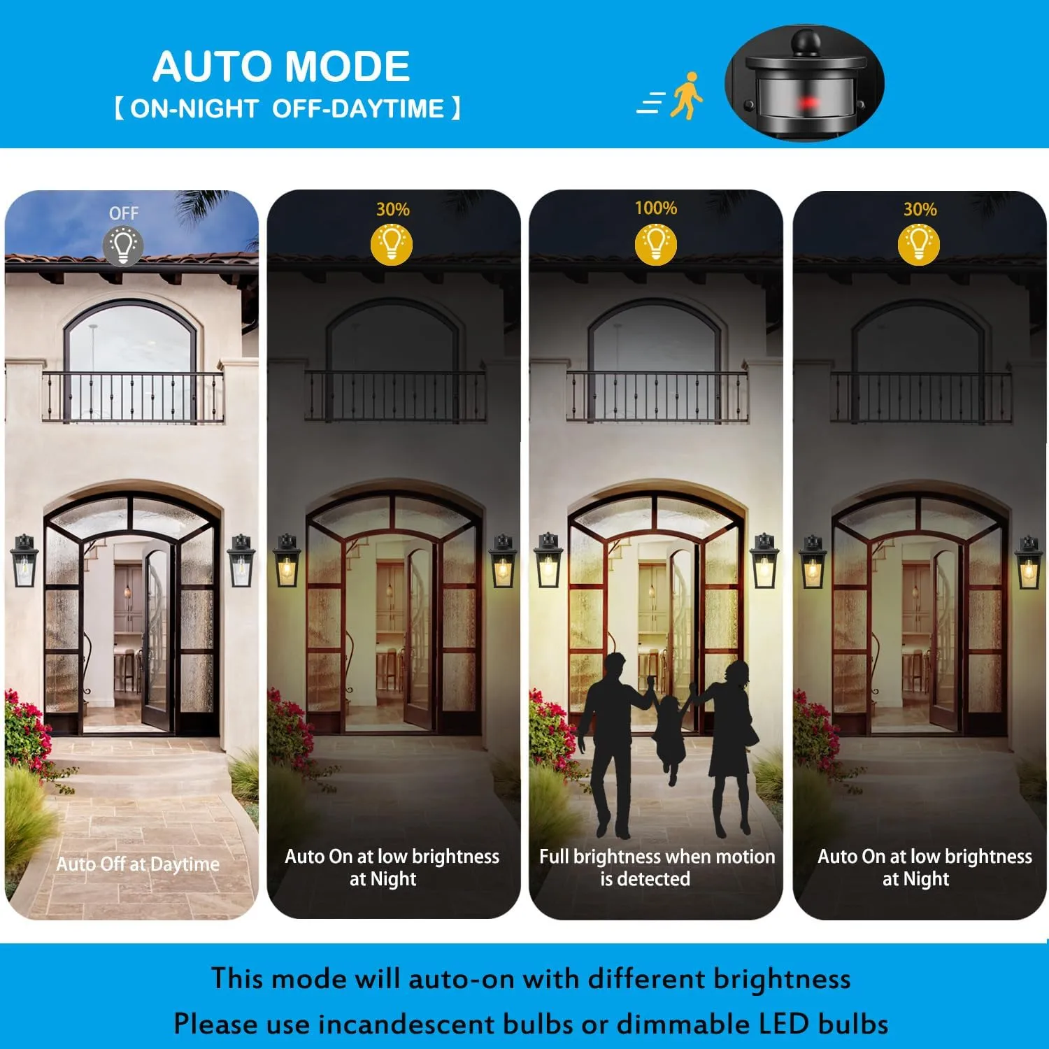 Motion Sensor Outdoor Wall Lights - Dusk to Dawn Waterproof Aluminum Fixtures for Porch, Garage, Balcony & Entrance Doors | Wall Mounted Exterior Lighting in Black Gold