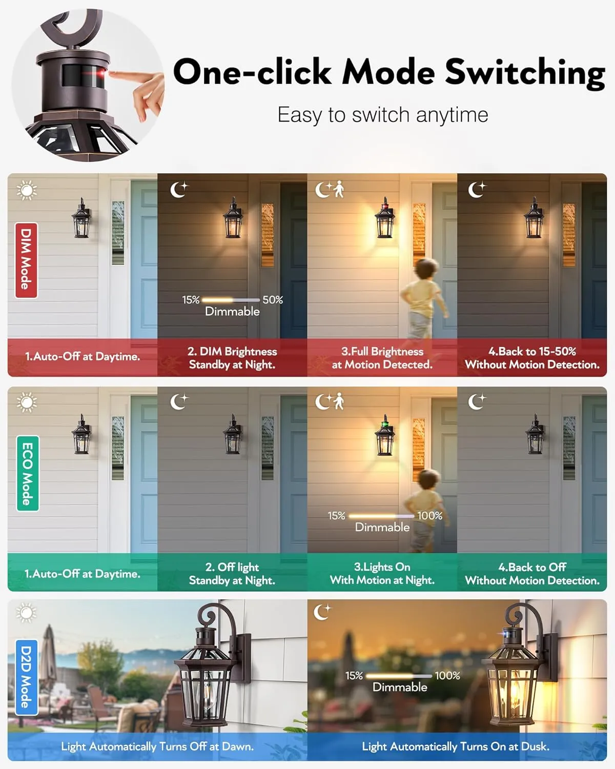 Motion Sensor Porch Lights Outdoor Wall Mount, Oil Rubbed Bronze Exterior Wall Sconce Lantern with E26 Socket, Waterproof Dusk to Dawn Outdoor Lighting Fixtures, Coach Lights for Garage, Patio