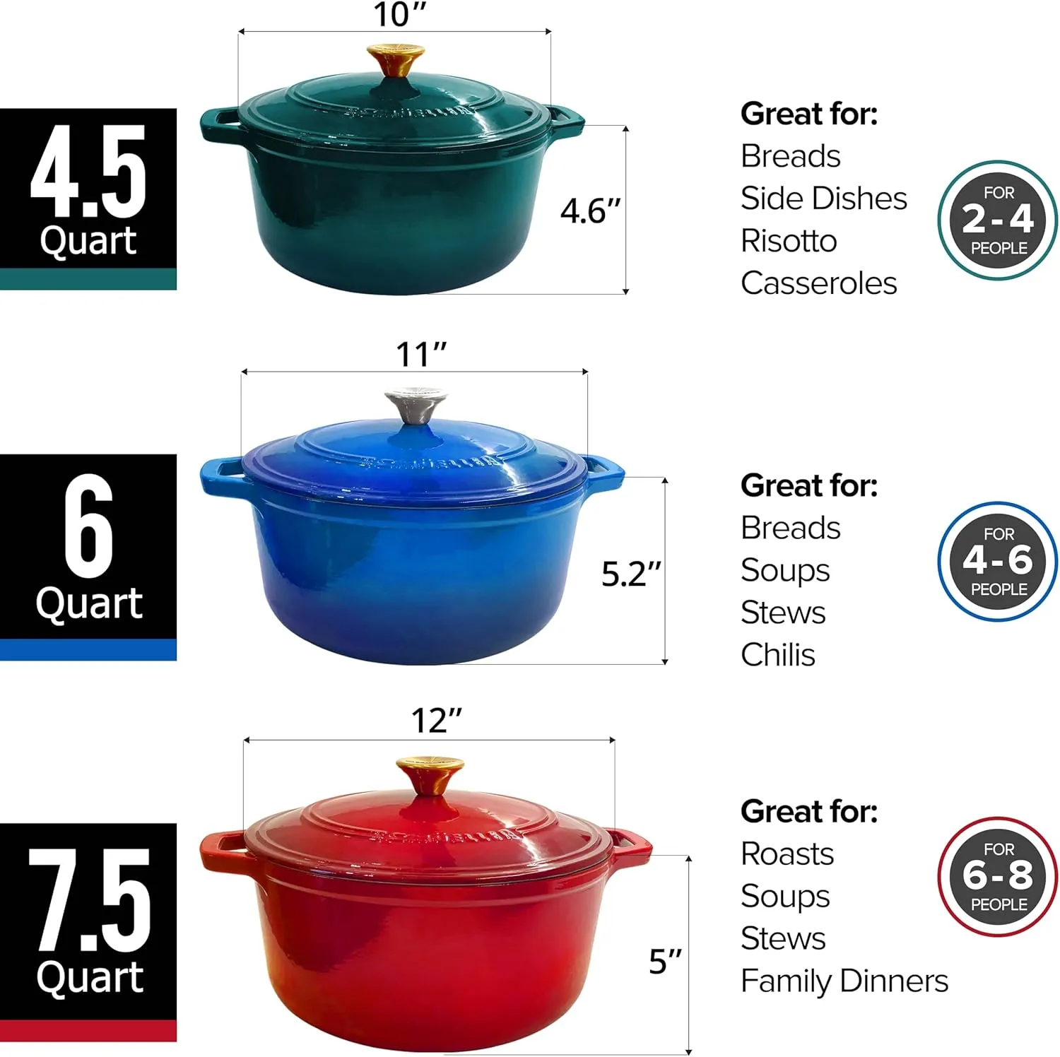 Mueller 6 Qt Enameled Cast Iron Dutch Oven, Heavy-Duty Casserole Dish and Braiser Pan with Lid and Stainless Knob, Safe for All Cooktops