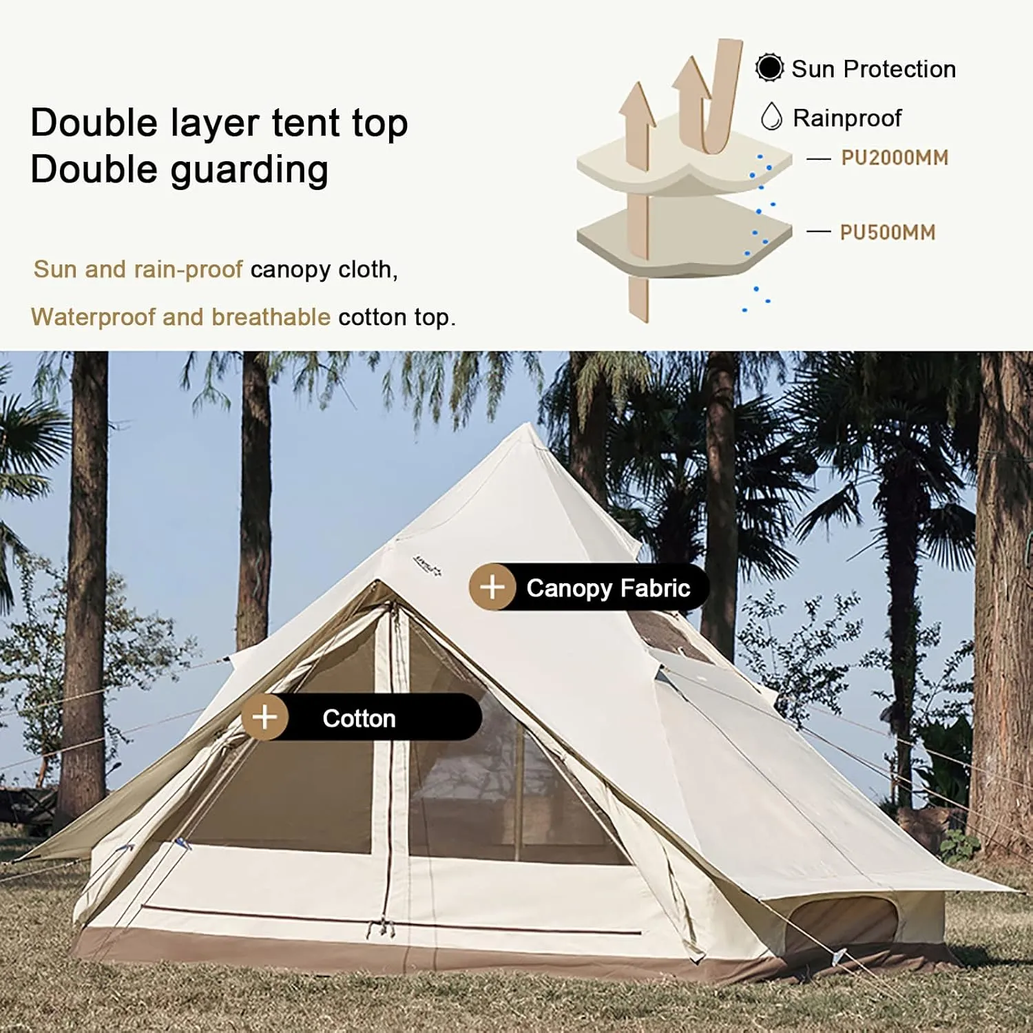 Outdoor Cotton Canvas Tent, Luxury Tents, Large Tents with Sturdy Center & Door Pole and Space for 5~6 Person All 4 Season Camping Style Tent