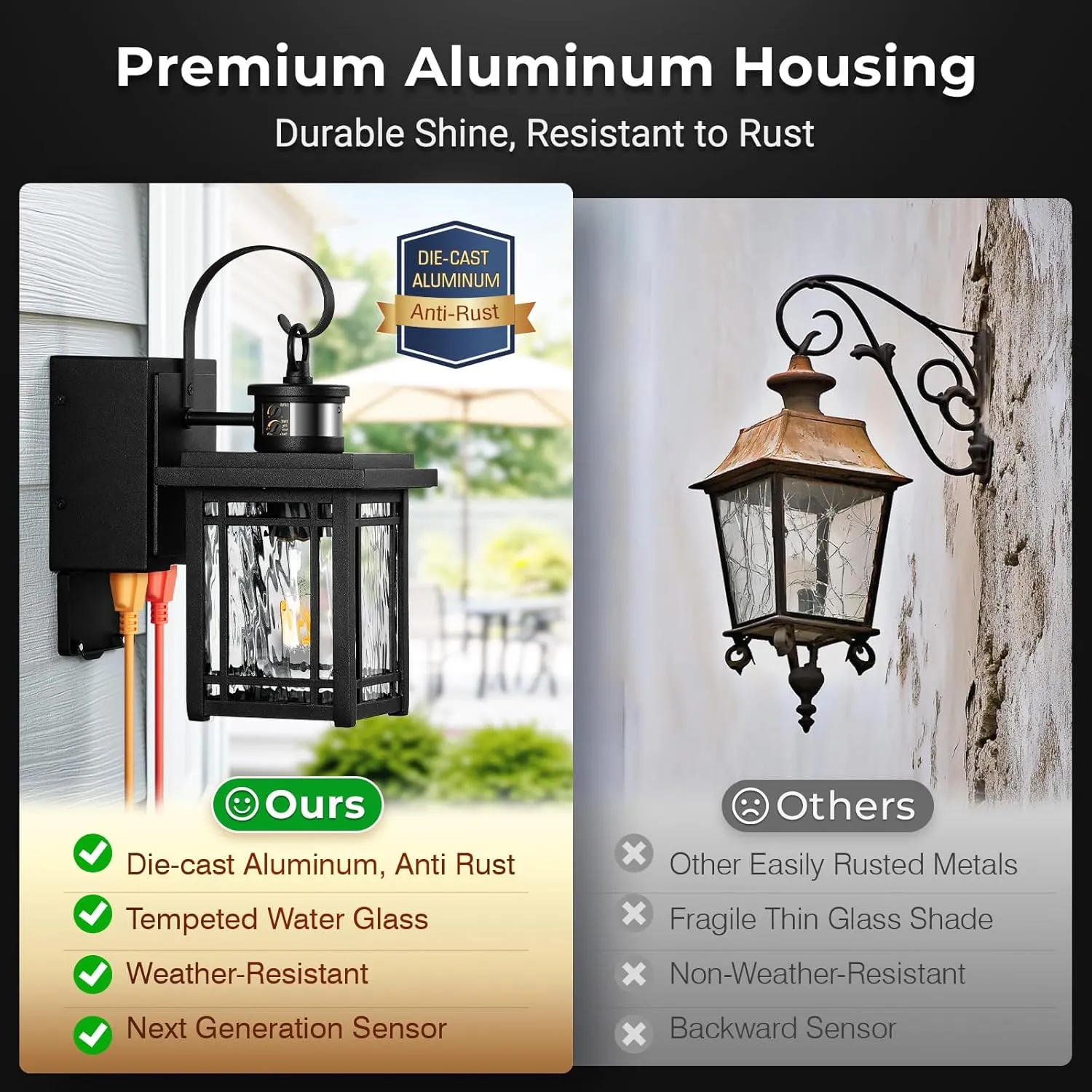 Outdoor Porch Light with GFCI Outlet, Motion Sensor Outdoor Light Fixtures Wall Mount, Black Exterior Wall Sconce Lantern with Ripple Glass, Anti-Rust Coach Lights for Garage, Patio, Front Door