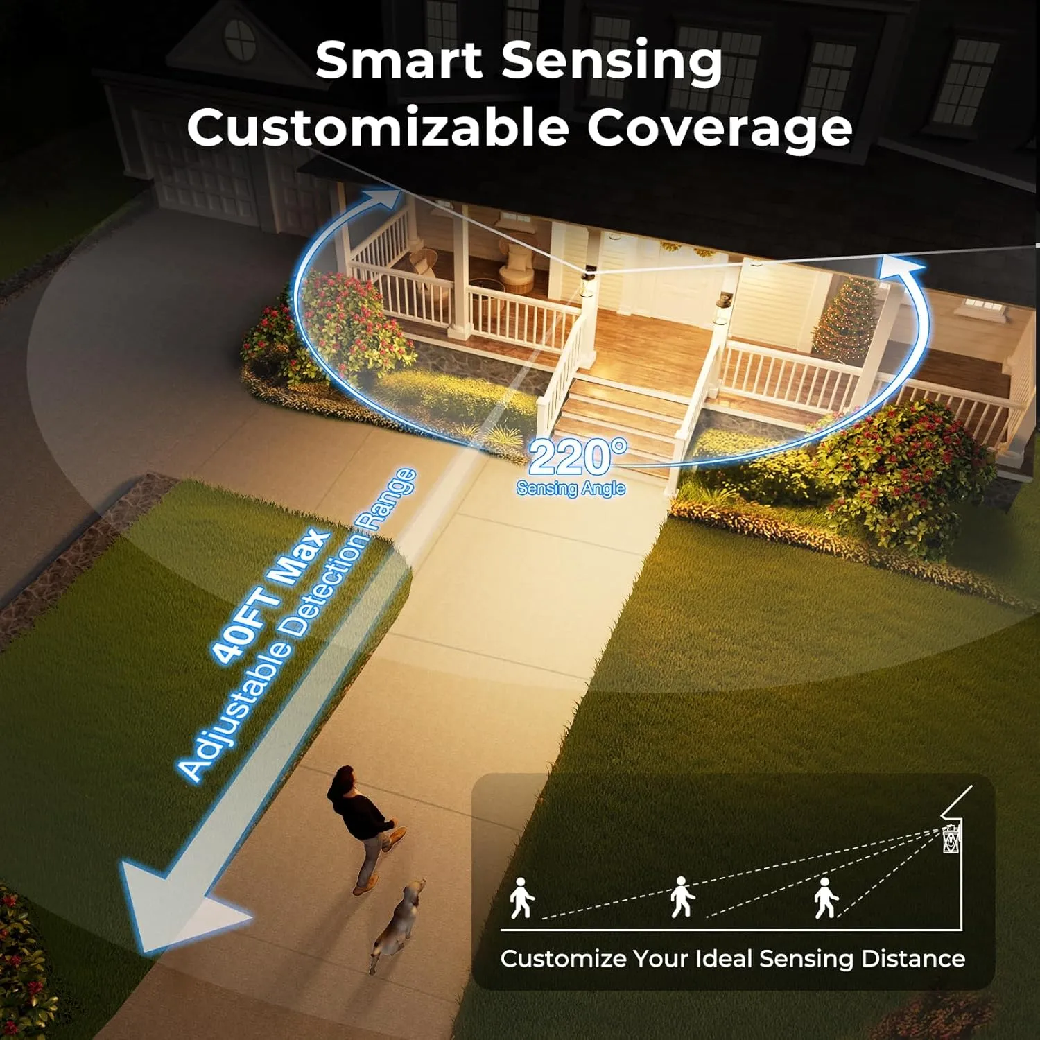 Outdoor Porch Light with GFCI Outlet, Motion Sensor Outdoor Light Fixtures Wall Mount, Black Exterior Wall Sconce Lantern with Ripple Glass, Anti-Rust Coach Lights for Garage, Patio, Front Door