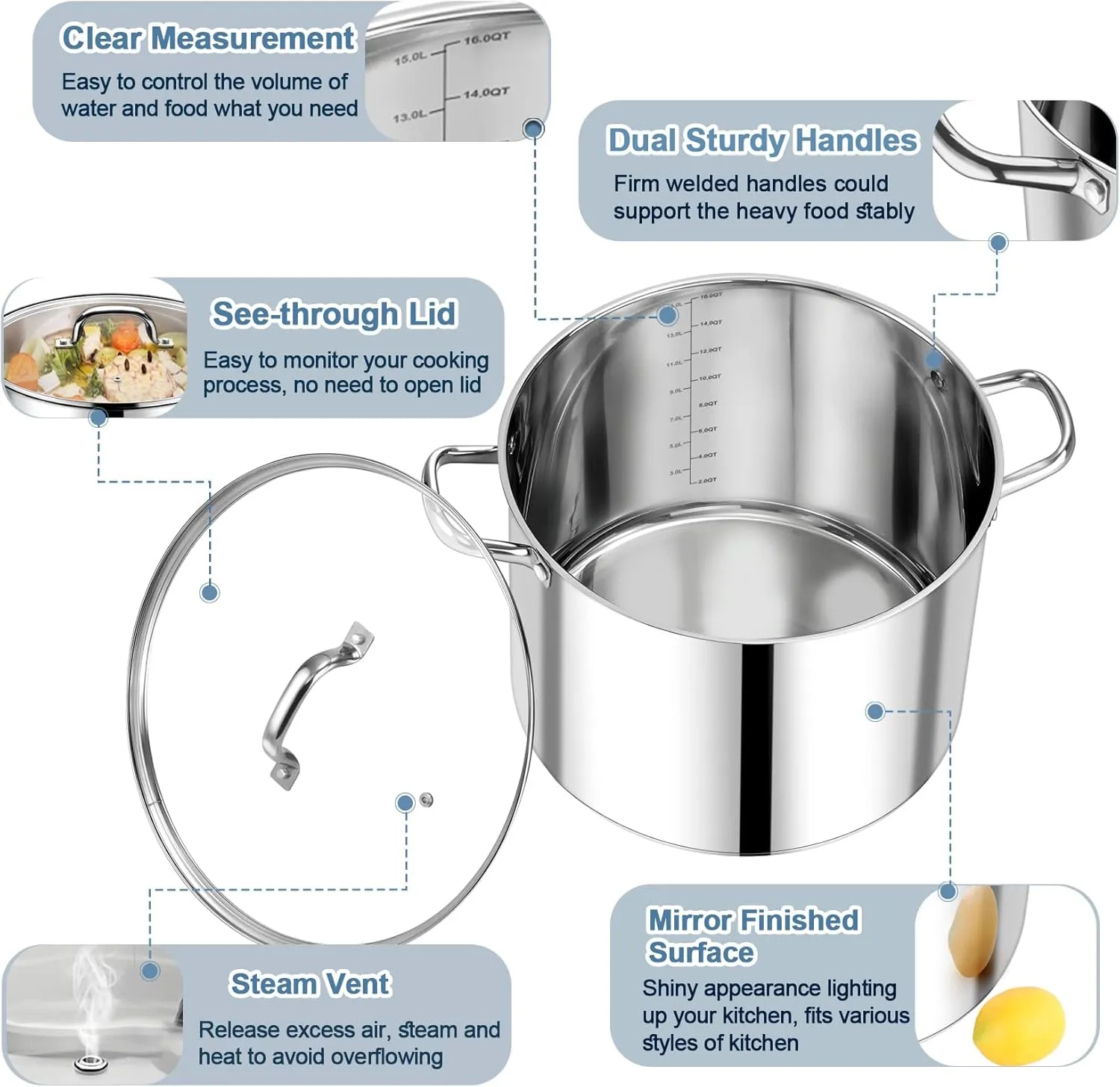 P&P CHEF 16 QT Stock Pot with Lid, Stainless Steel Large Cooking Pot, Soup Canning Stockpot for Stewing Simmering, Tri-ply Bottom for All Stoves, Heavy-Duty &Dishwasher Safe & Food-Grade