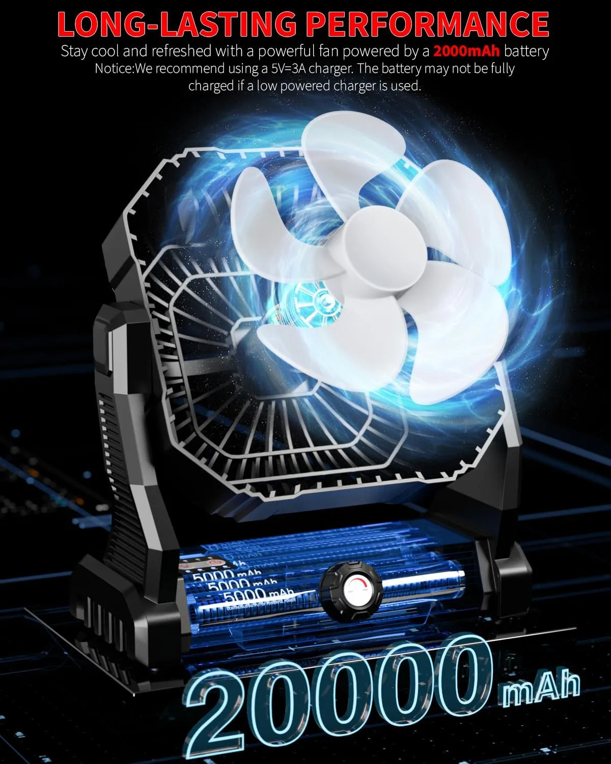 Personal Fan Camping Fan rechargeable, 20000mAh Battery powered fan with LED Lantern,270°Head Rotation, Small Table Fan Portable, USB Desk Fans with Hanging Hook for Travel Camping Tent Office, Black