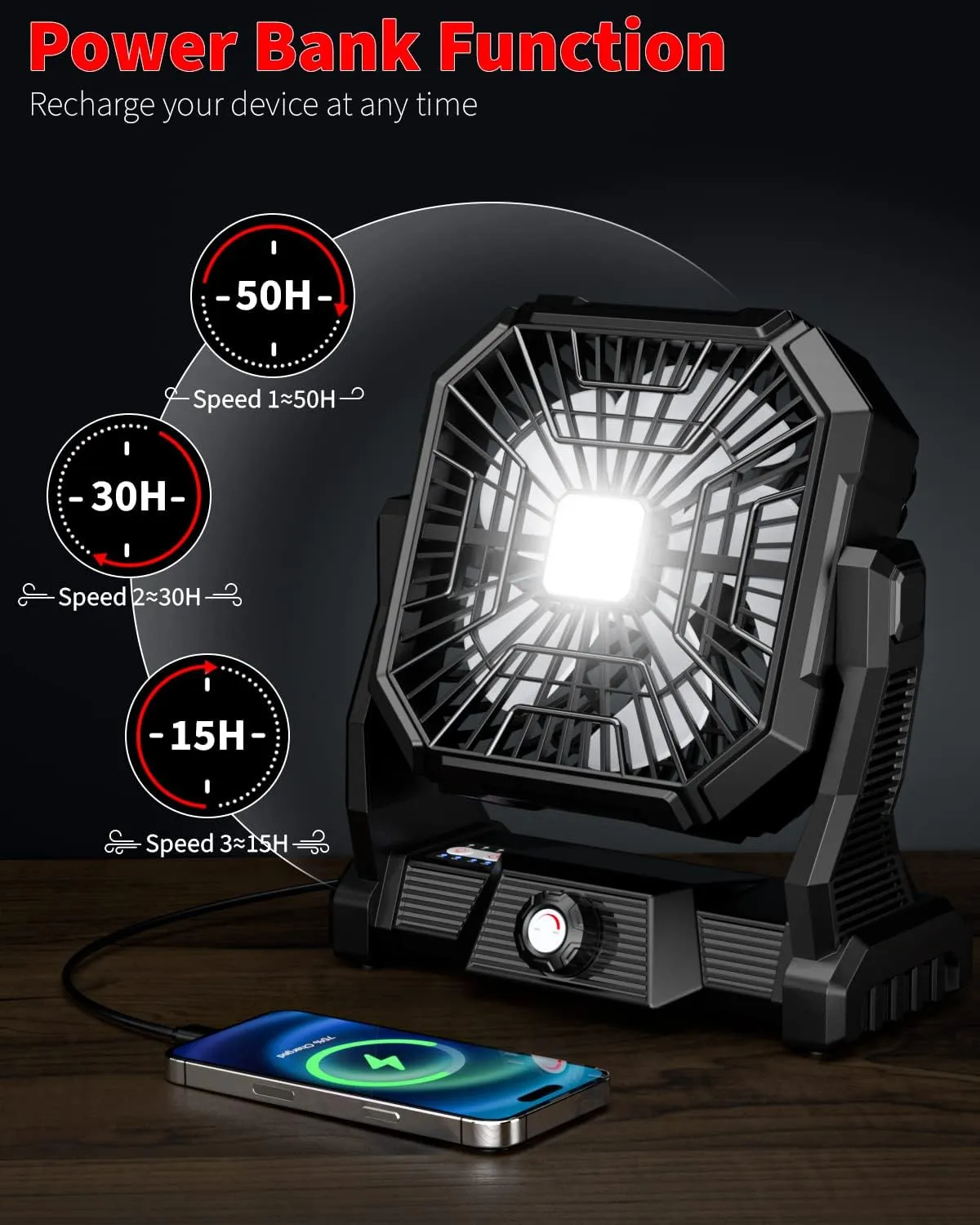 Personal Fan Camping Fan rechargeable, 20000mAh Battery powered fan with LED Lantern,270°Head Rotation, Small Table Fan Portable, USB Desk Fans with Hanging Hook for Travel Camping Tent Office, Black
