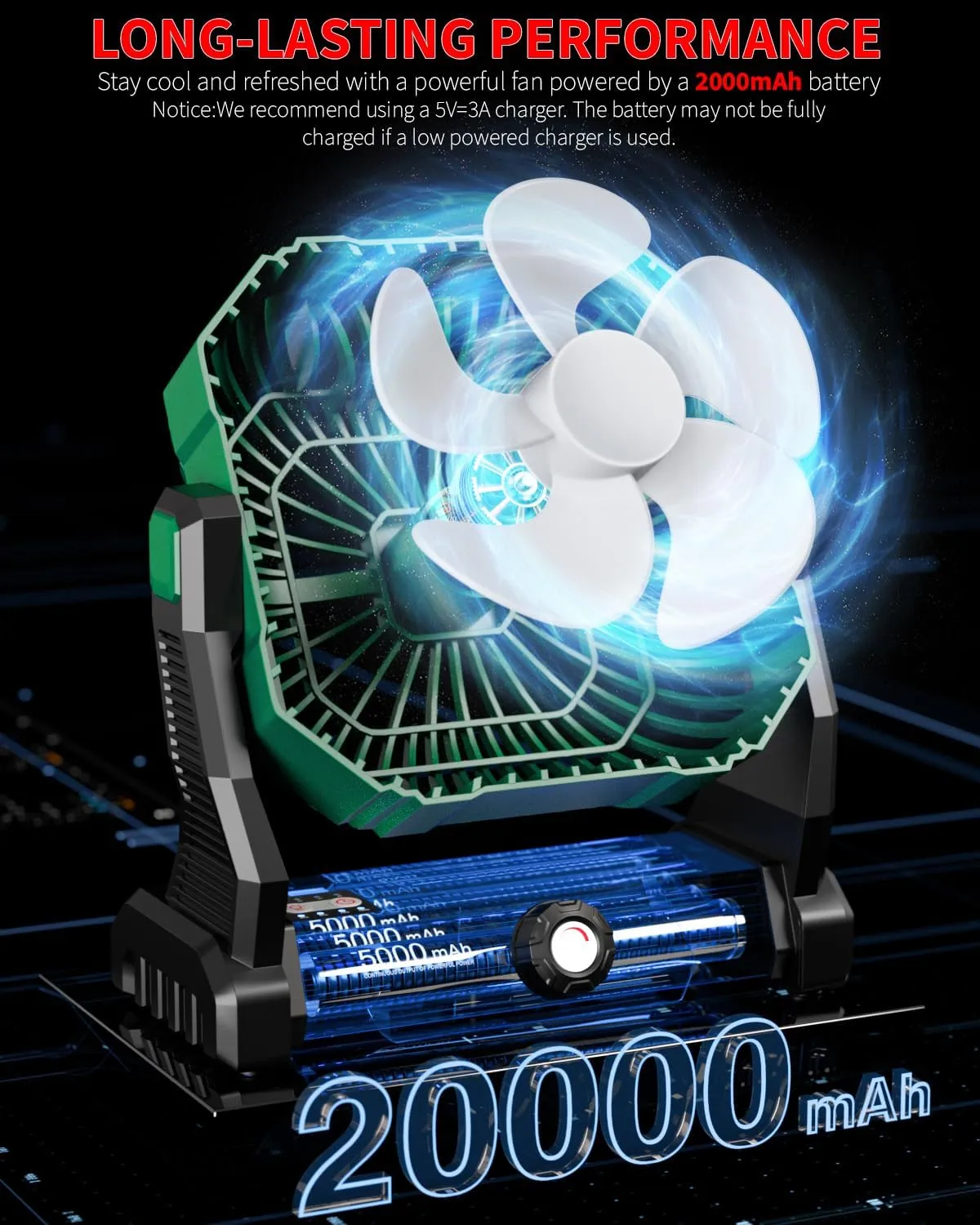 Personal Fan Camping Fan rechargeable, 20000mAh Battery powered fan with LED Lantern,270°Head Rotation, Small Table Fan Portable, USB Desk Fans with Hanging Hook for Travel Camping Tent Office, Green