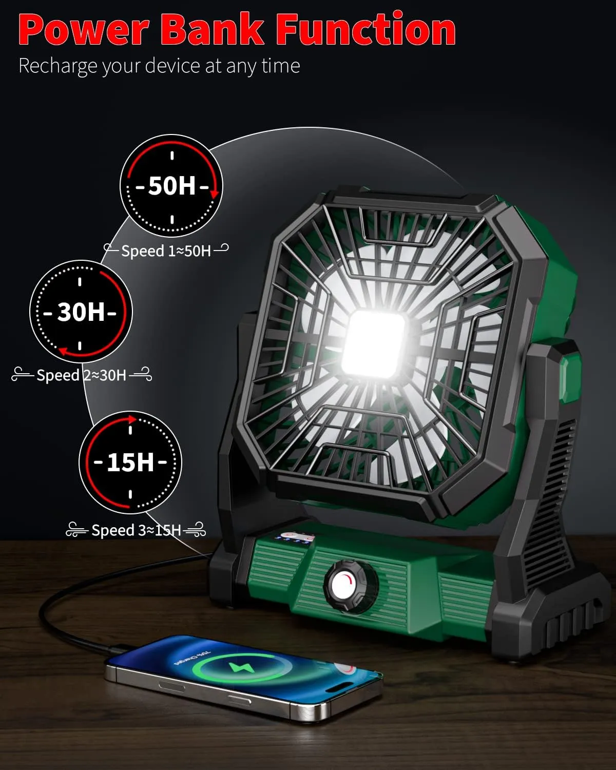 Personal Fan Camping Fan rechargeable, 20000mAh Battery powered fan with LED Lantern,270°Head Rotation, Small Table Fan Portable, USB Desk Fans with Hanging Hook for Travel Camping Tent Office, Green