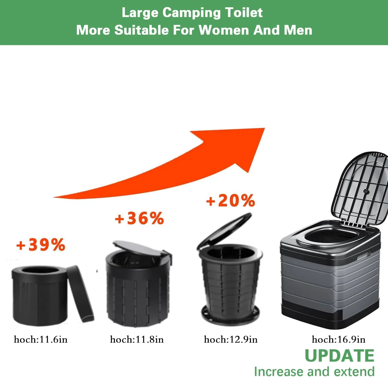 Portable Toilet for Adults Camping, 17.3x16x17 In-Large Portable Foldable Toilet with 20pc-35.4x31.5in Garbage Bag, Perfect for Camping, Hiking, Fishing, Travel, Long Trips, Beach, RV, Outdoor