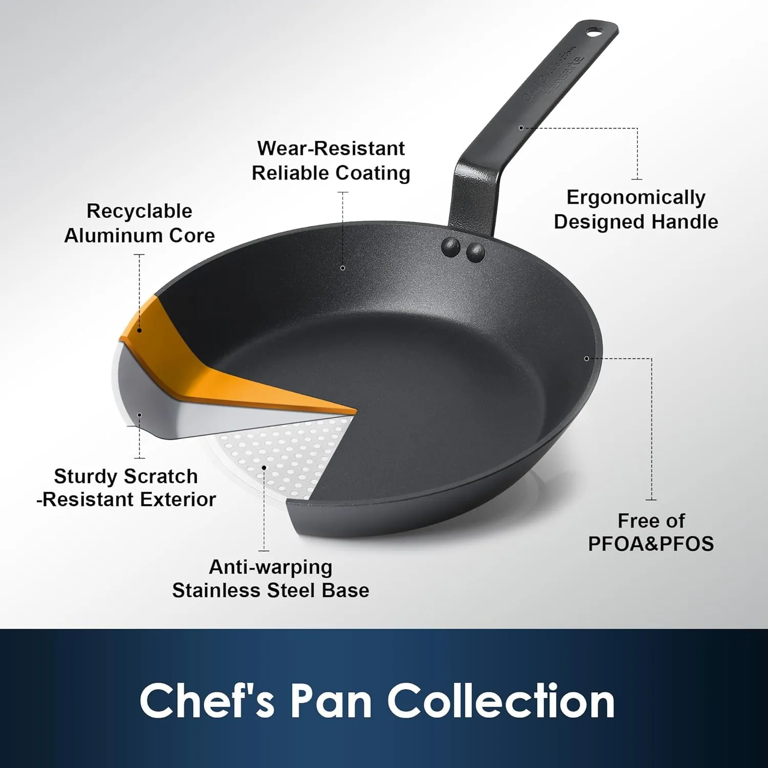 SENSARTE Nonstick Frying Pan Set 2-Piece, Oven Safe Skillets with Swiss Coating, Induction Compatible Chef Pan Set, Dishwasher Safe Cooking Pans, Anodized Frying Pans, PFOA Free, 10 and 12 Inch