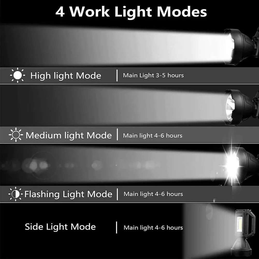 Solar LED Super Bright Torch & Lantern
