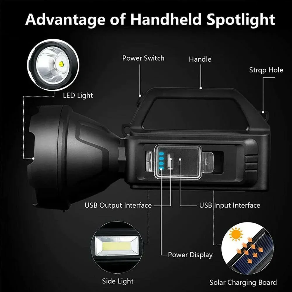 Solar LED Super Bright Torch & Lantern