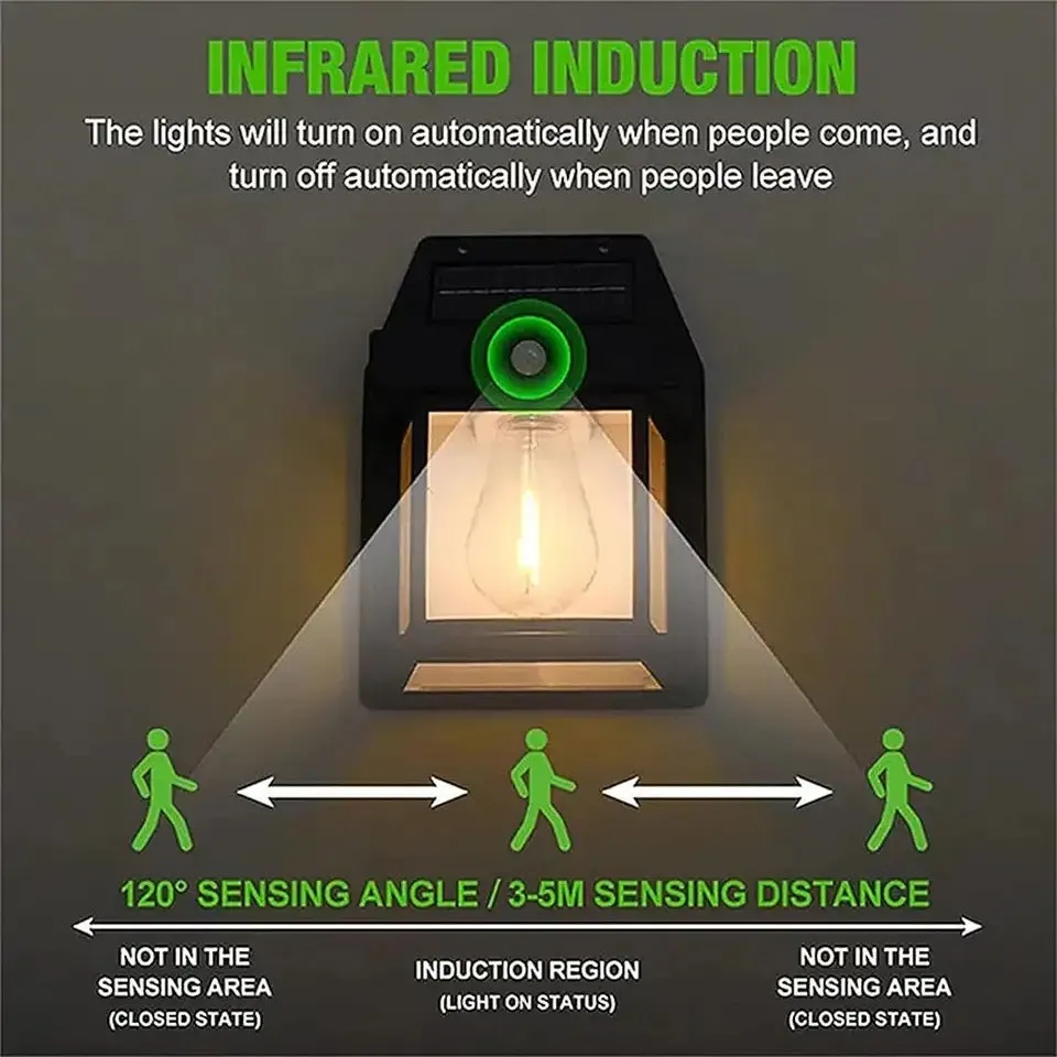Solar Tungsten Filament Lamp, Waterproof Intelligent Induction Lantern, Wireless Dusk to Dawn Porch Light, Outdoor Wall Light with Motion Sensor, Courtyard Garden Villa Lighting Night Light, Sunlight Prowered Motion Sensor Lamp