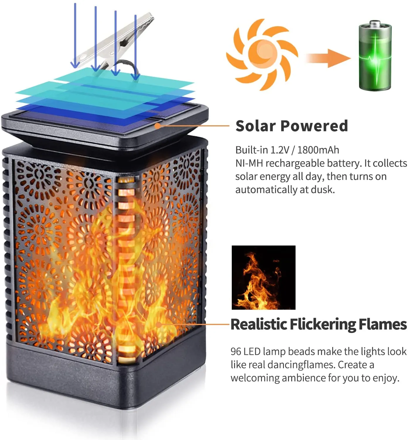 SONSIEN 2 Pack Solar Lantern Lights Dancing Flame Waterproof Outdoor Hanging Lantern Solar Powered Led Night Lights Auto on Off Landscape Decorative for Garden Patio Deck Yard Path