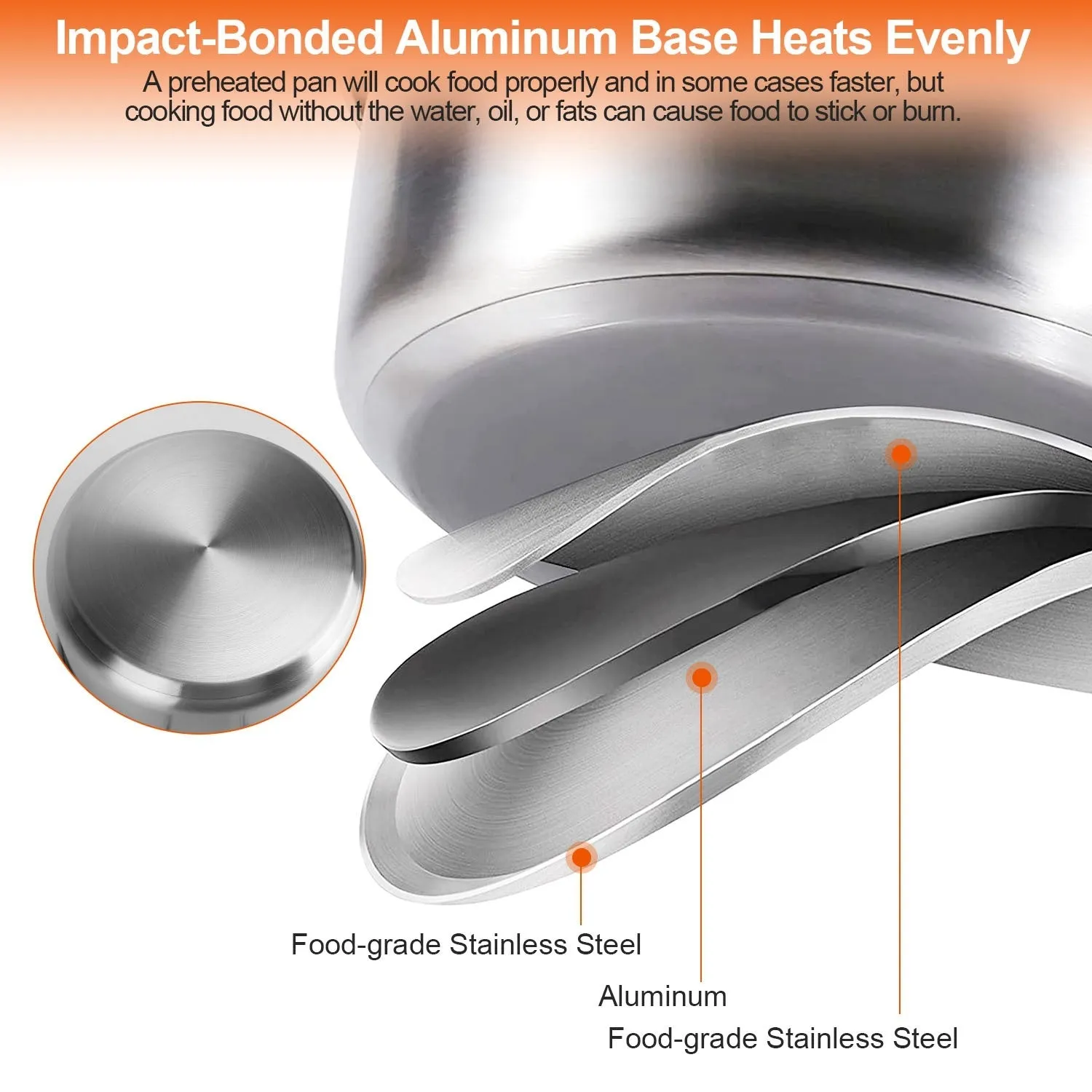 Stainless Steel Cookware Set Fast Even Heat Induction Pots Pans Set