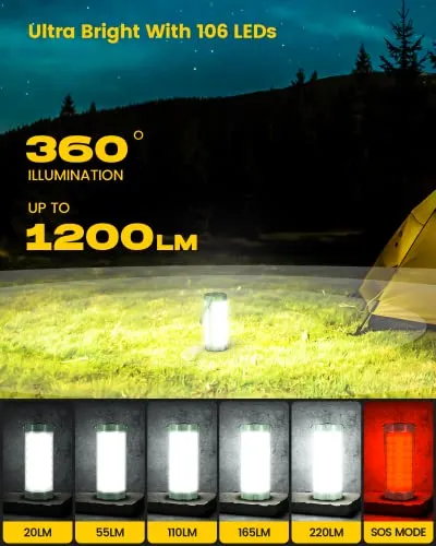 Survival Camping Lantern,106LED w/ 5 Brightness,Up to 1200LM, 3 Modes & SOS-Rechargeable