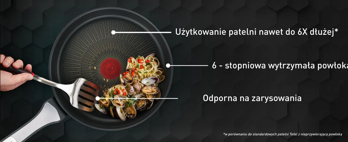 Tefal Unlimited On, Premium Cookware, 28 cm Wok Pan, UK's Longest Lasting Non-stick, Frying Pan, Heat Indicator, Induction Hob Compatible, Dishwasher Safe, Aluminium, Black, G25919AZ