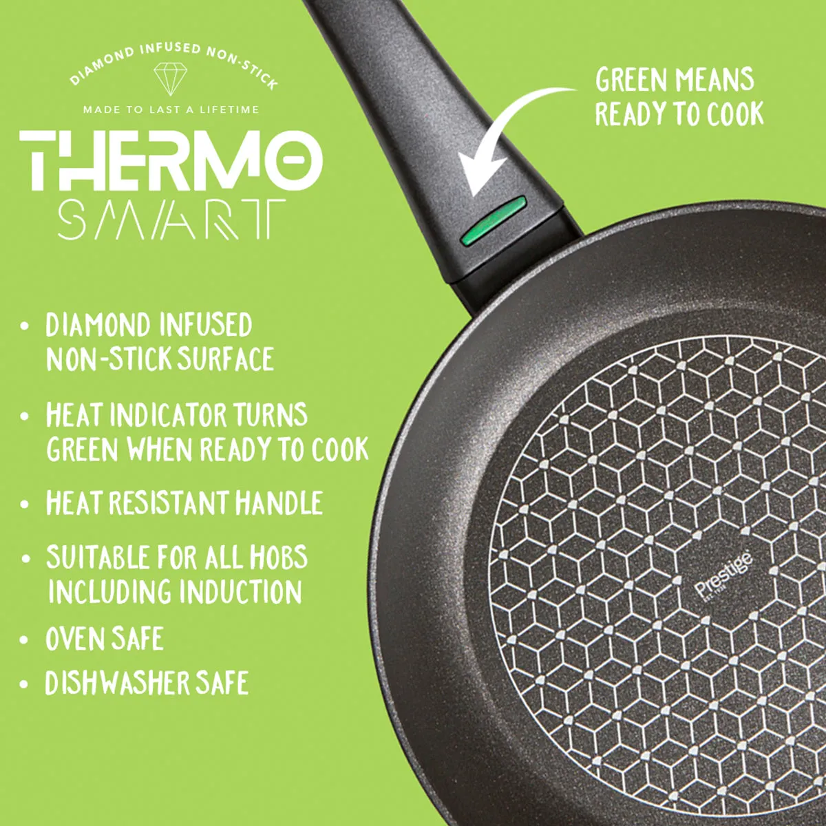 Thermo Smart: Heat Indicator Non-Stick Saucepan & Frying Pan Set - 5 Pieces