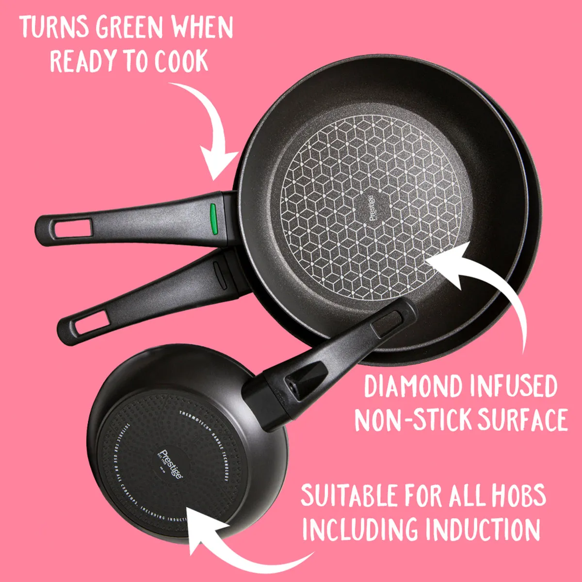 Thermo Smart: Heat Indicator Non-Stick Saucepan & Frying Pan Set - 5 Pieces