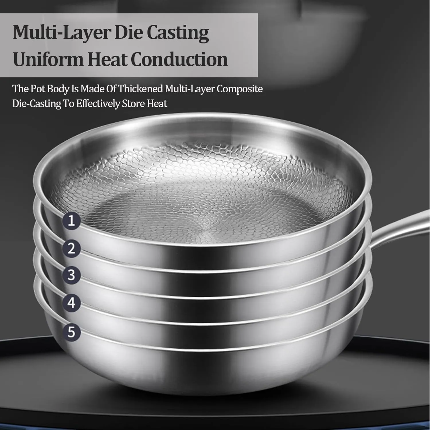 Titanium Hammered Pan Pro with Lid, Ultra-Durable Titanium Pro Cookware Set, 100% Pure Multifunctional Scratch-Resistant Non Stick Nutri Pans for Cooking (L 28cm/11.02in,No Lid)